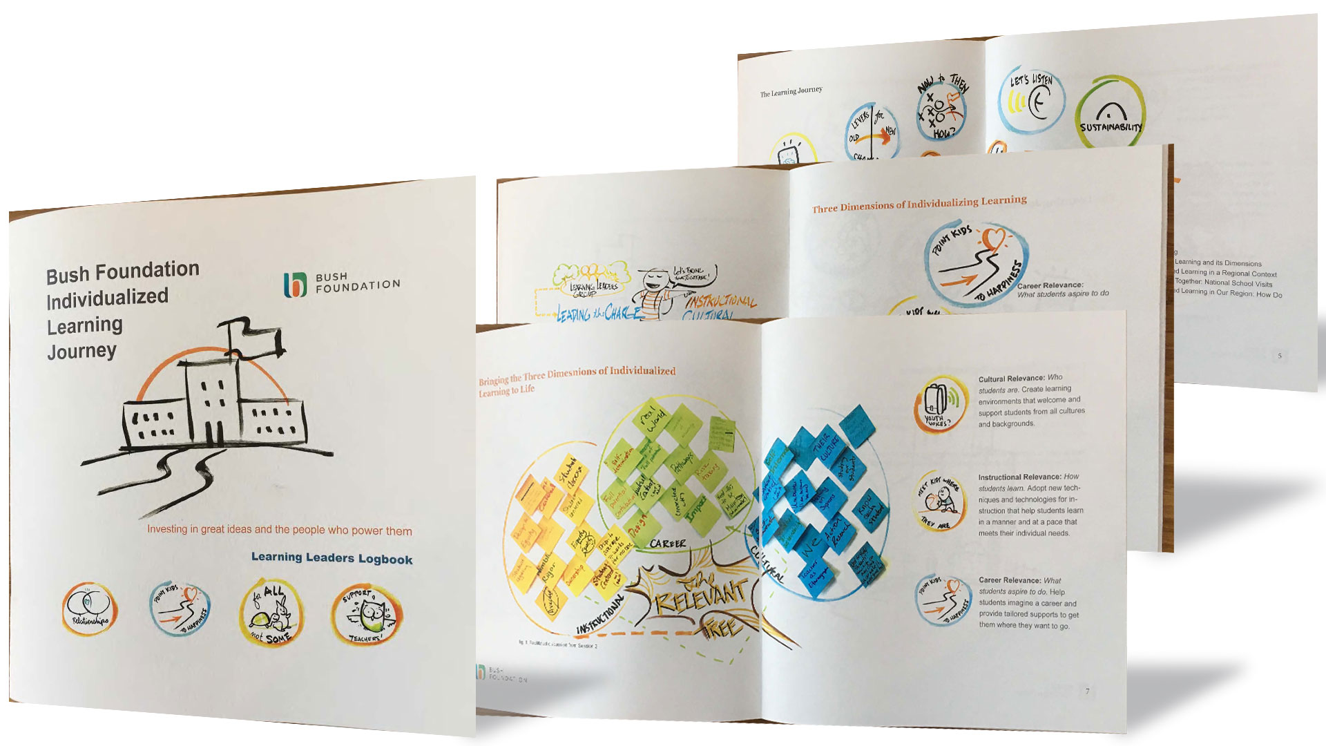 Graphic Recording-Book.jpg