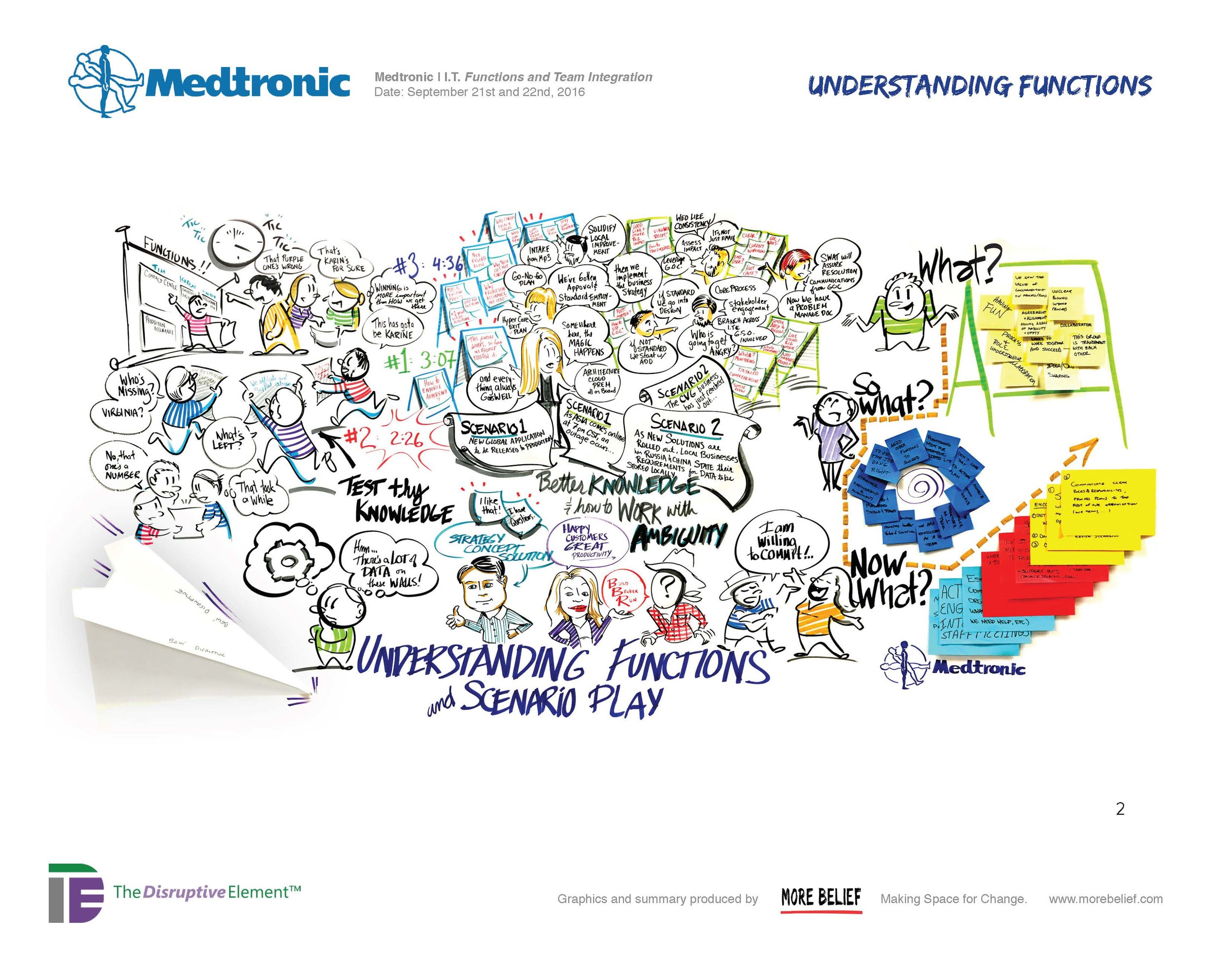 Medtronic_Page_02.jpg