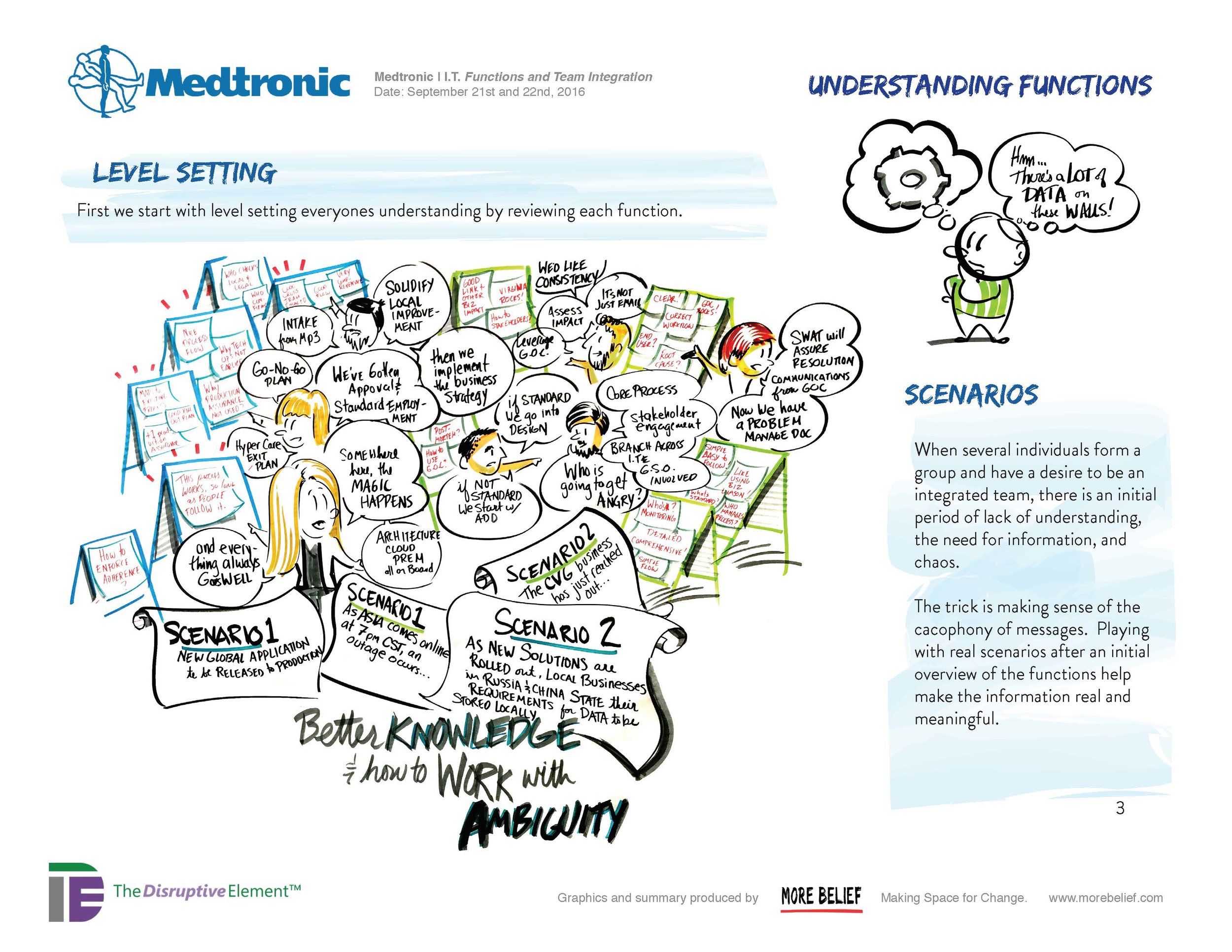 Medtronic_Page_03.jpg