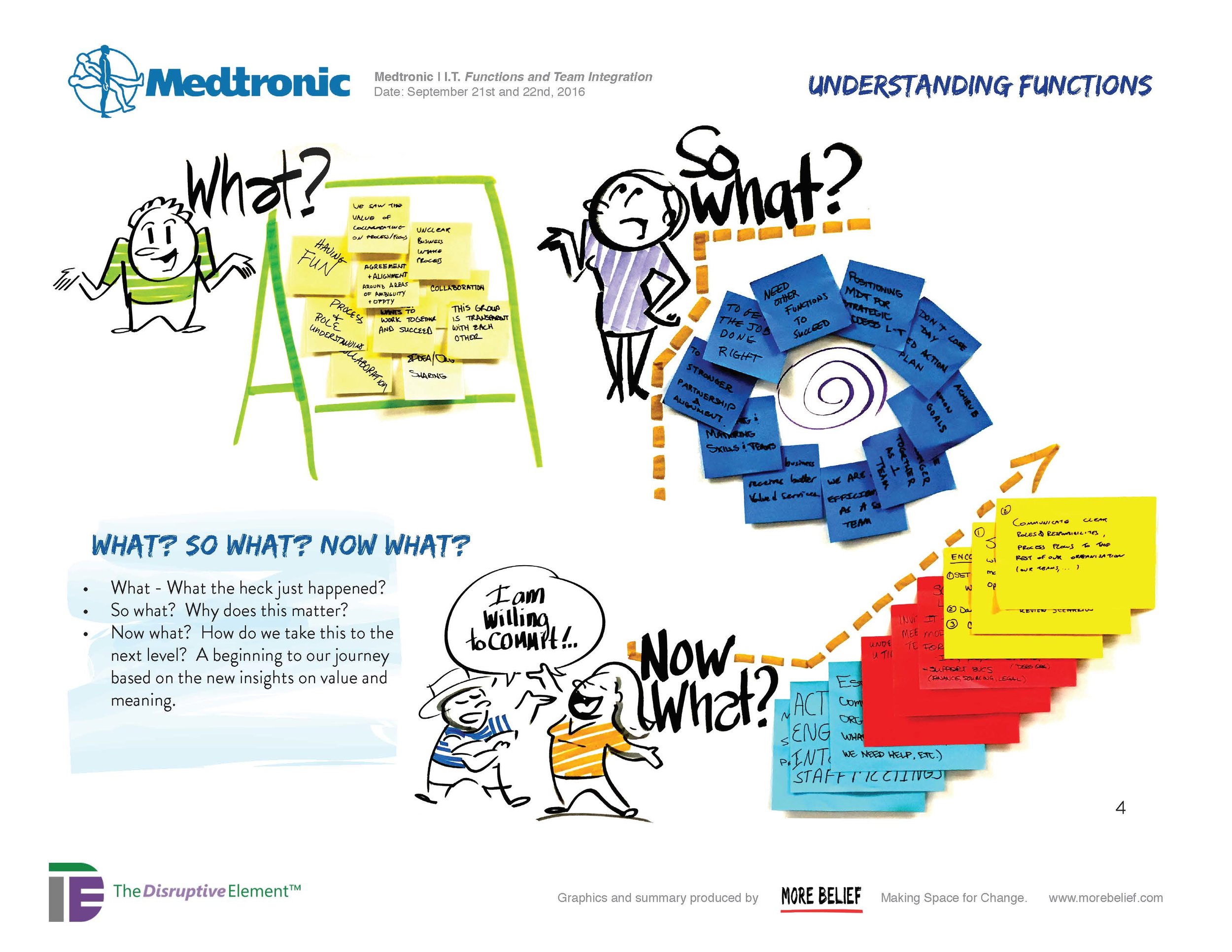 Medtronic_Page_04.jpg