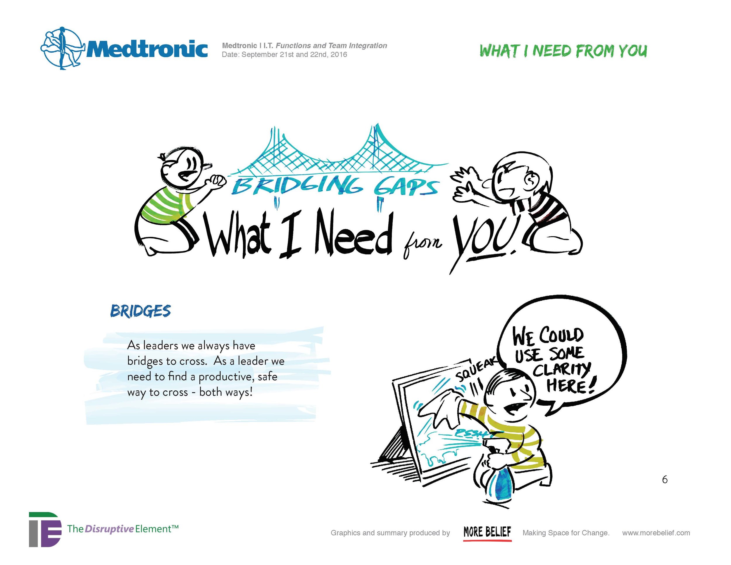 Medtronic_Page_06.jpg
