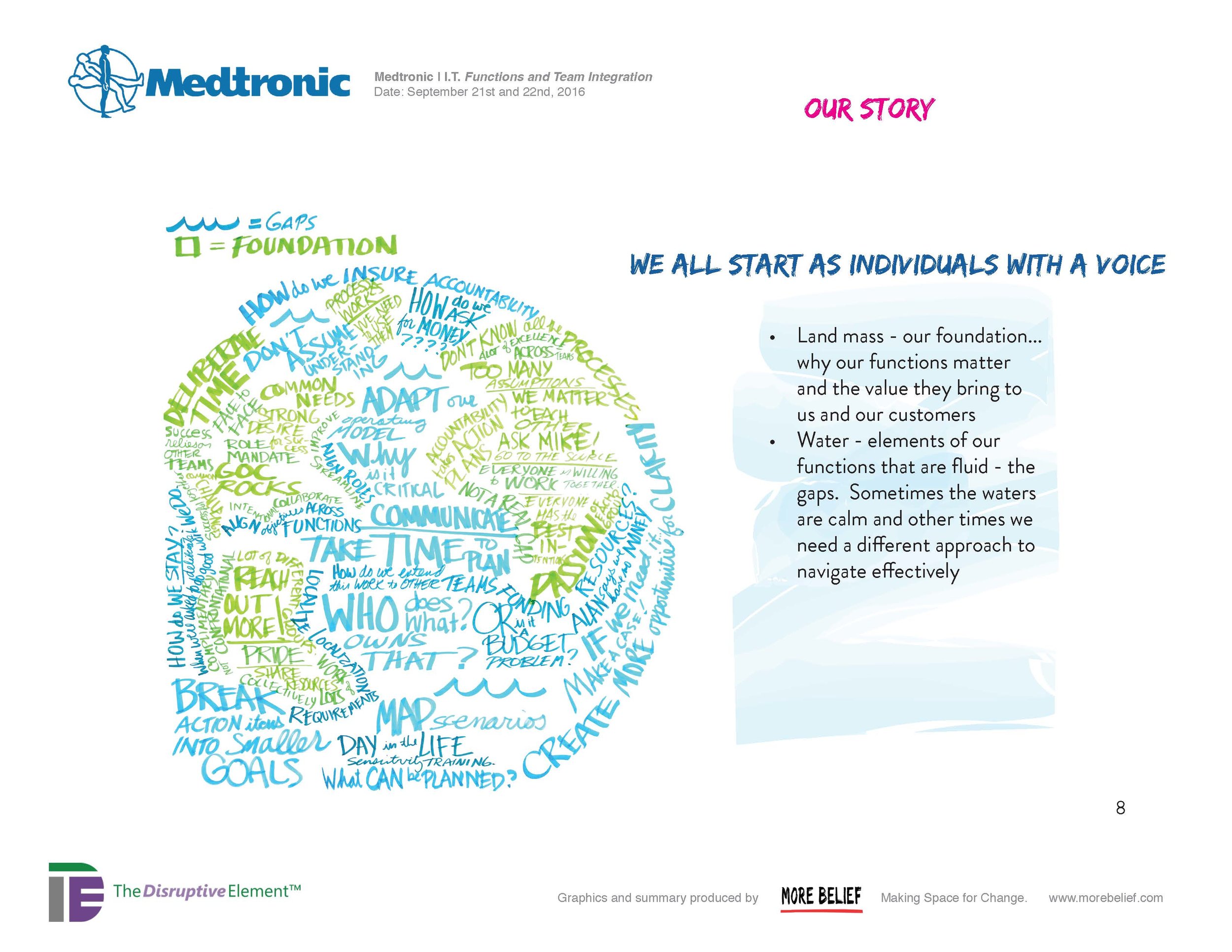 Medtronic_Page_08.jpg
