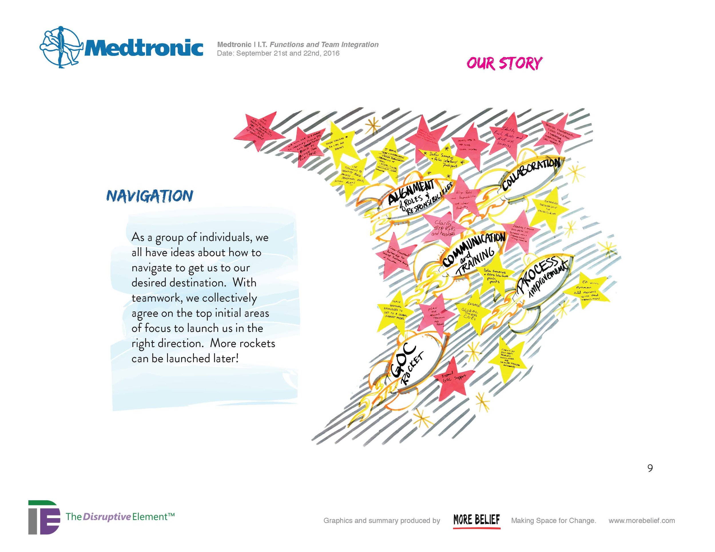 Medtronic_Page_09.jpg