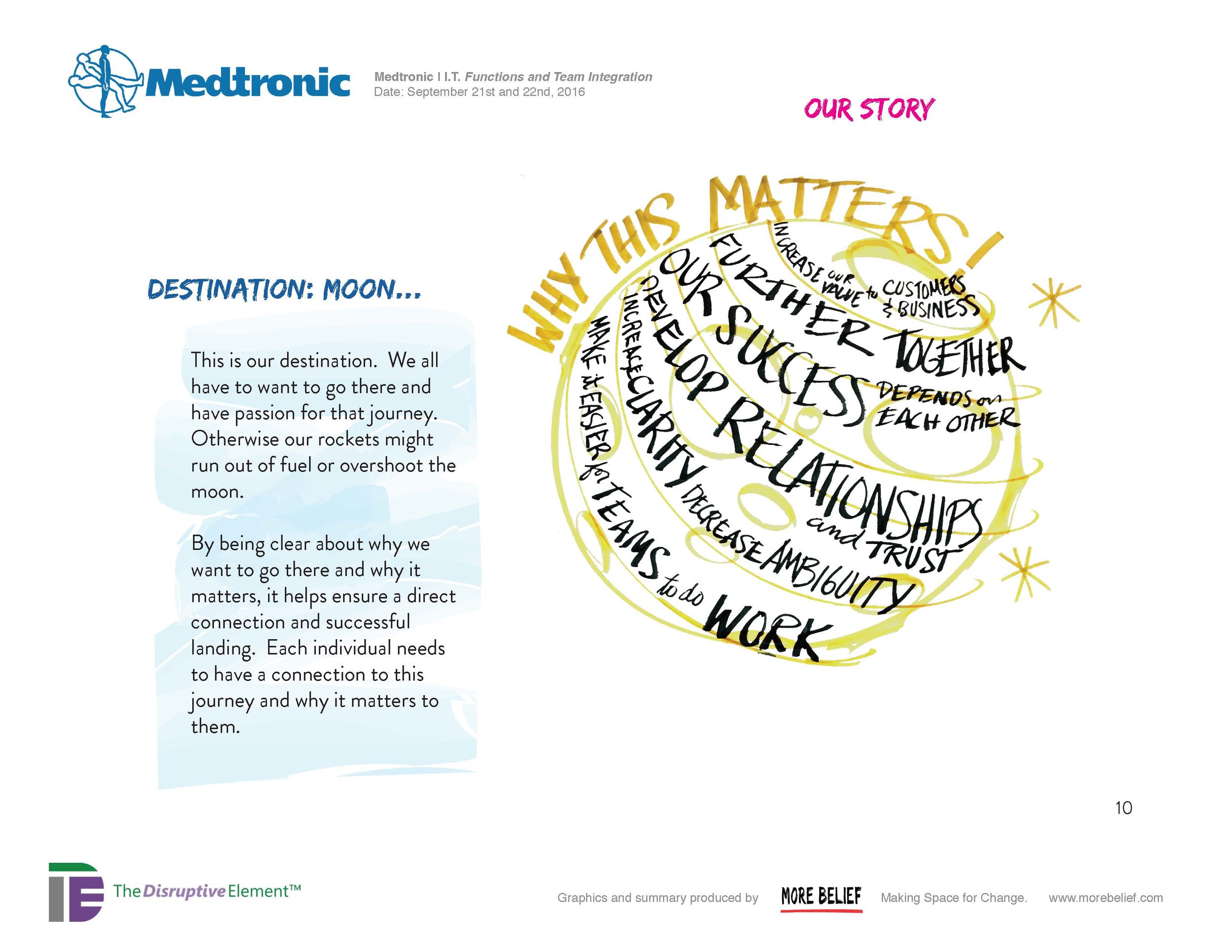 Medtronic_Page_10.jpg