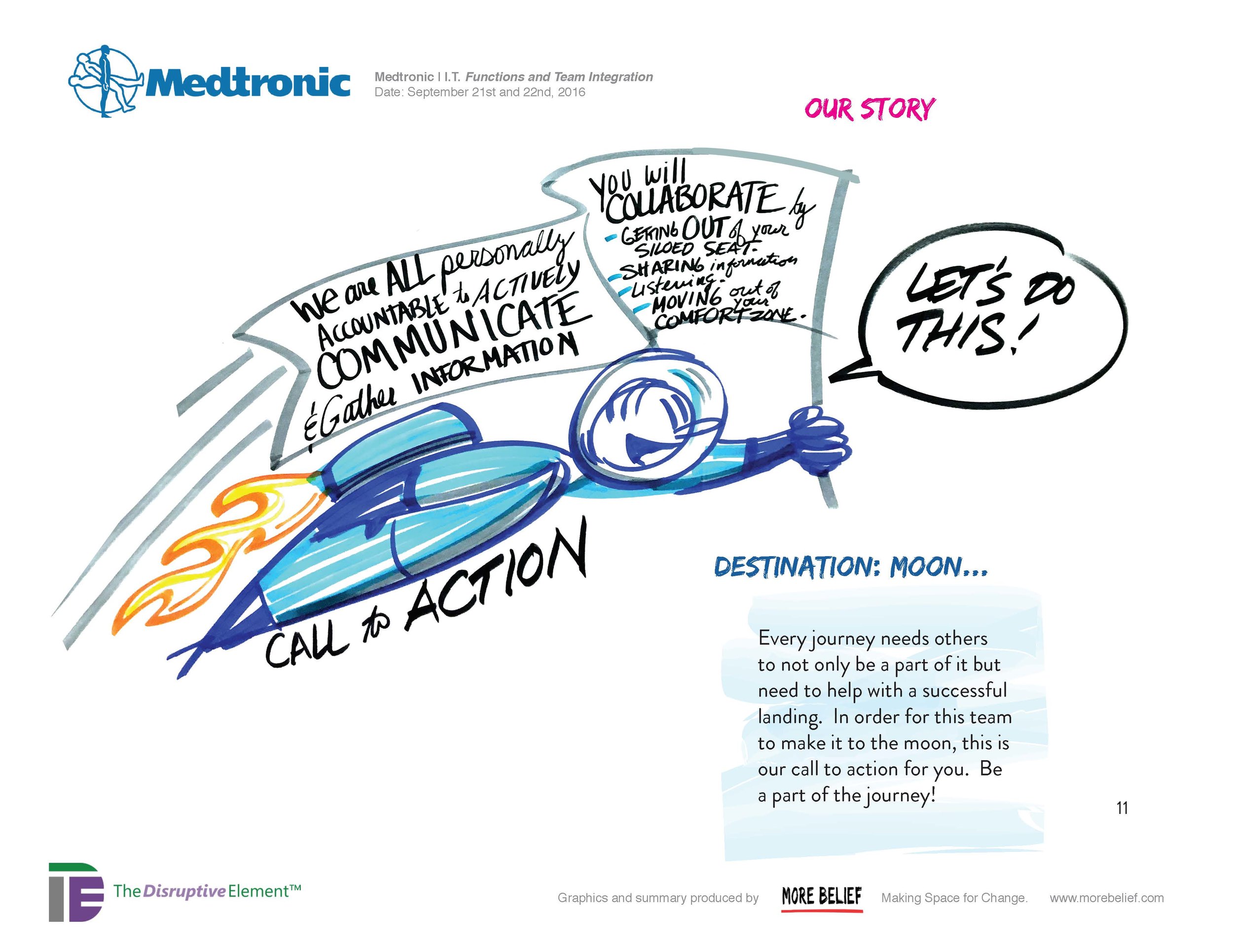 Medtronic_Page_11.jpg