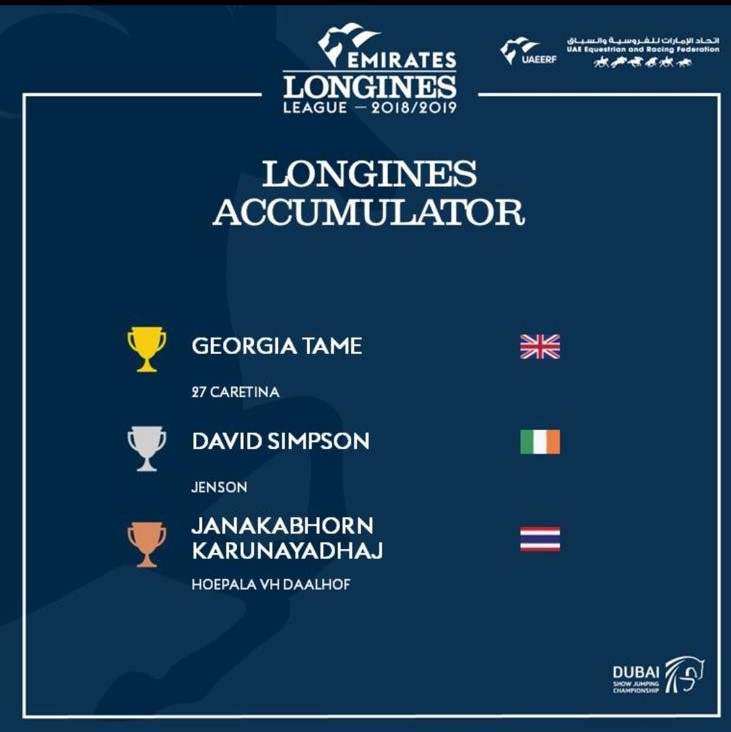 Longines Accumulator.jpg