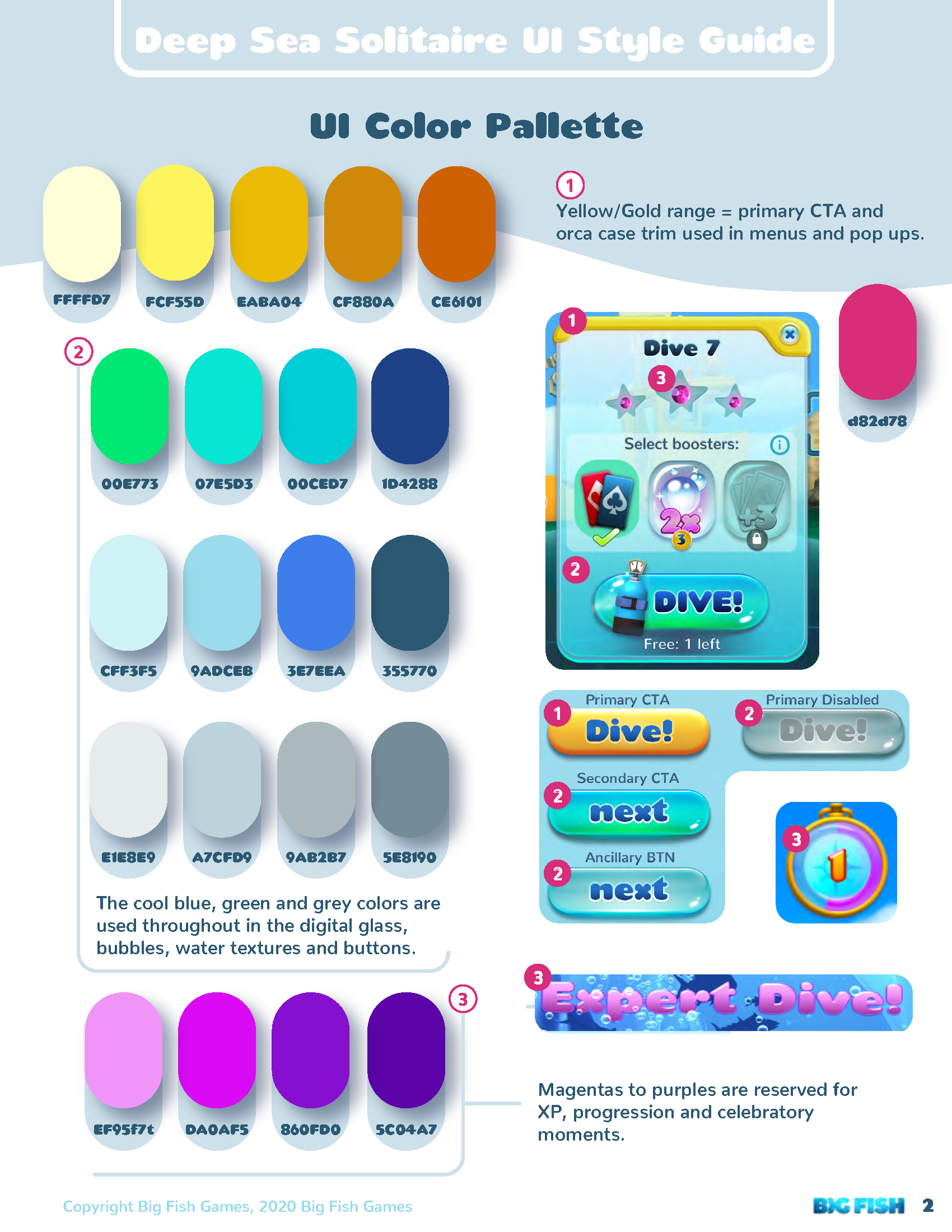 DSS UI Style Guide pg 2