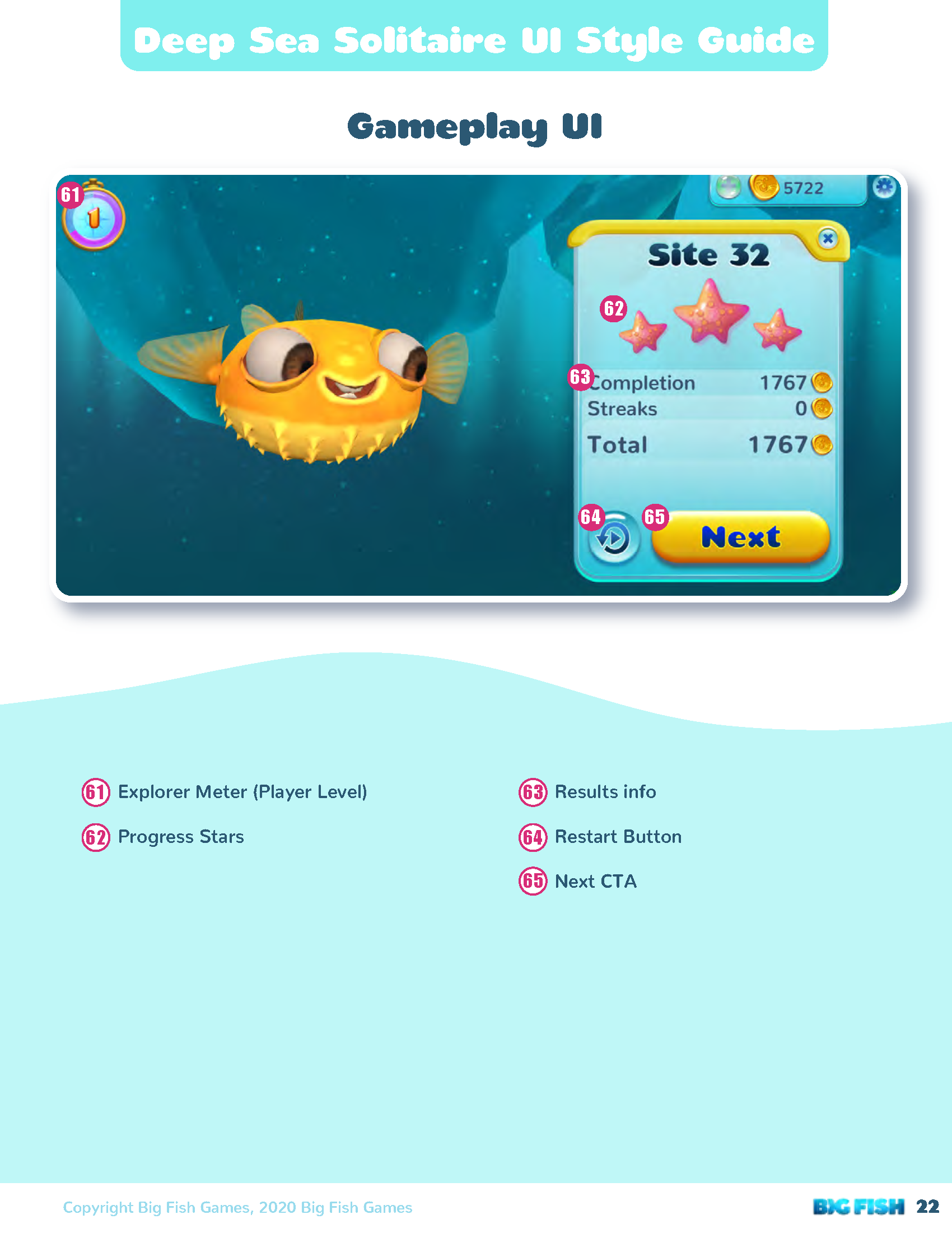 DSS UI Style Guide pg 22