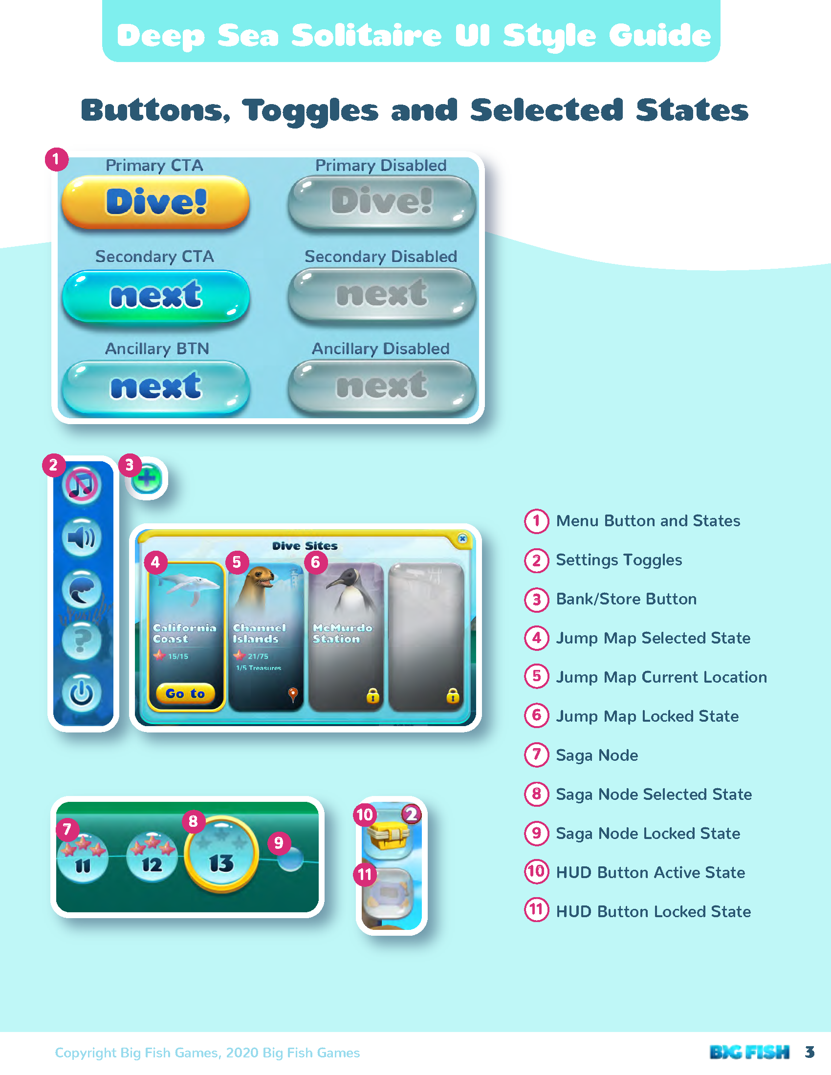 DSS UI Style Guide pg 3