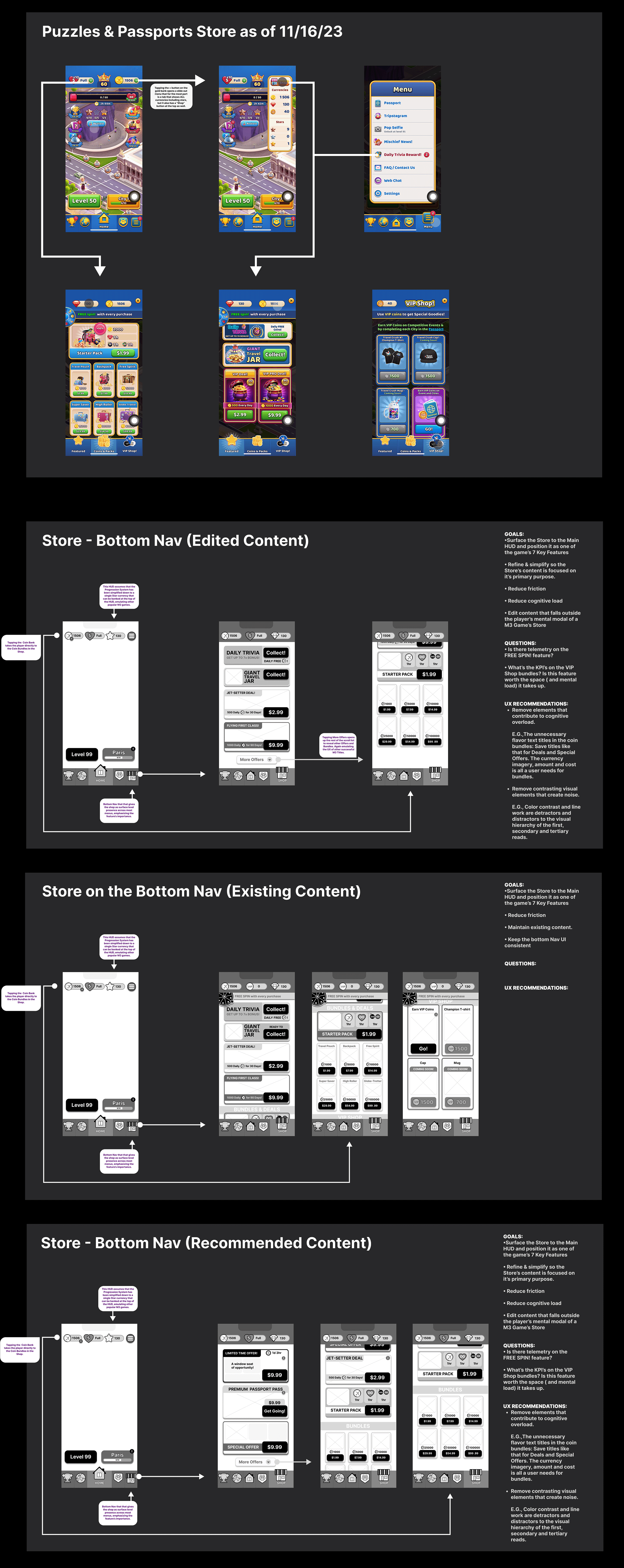 4. This low-fidelity flow was presented to internal and external stakeholders to improve the Puzzles & Passports store experience. It highlights the store’s existing design, proposed refinements, recommended content, and a redesigned bottom navigatio
