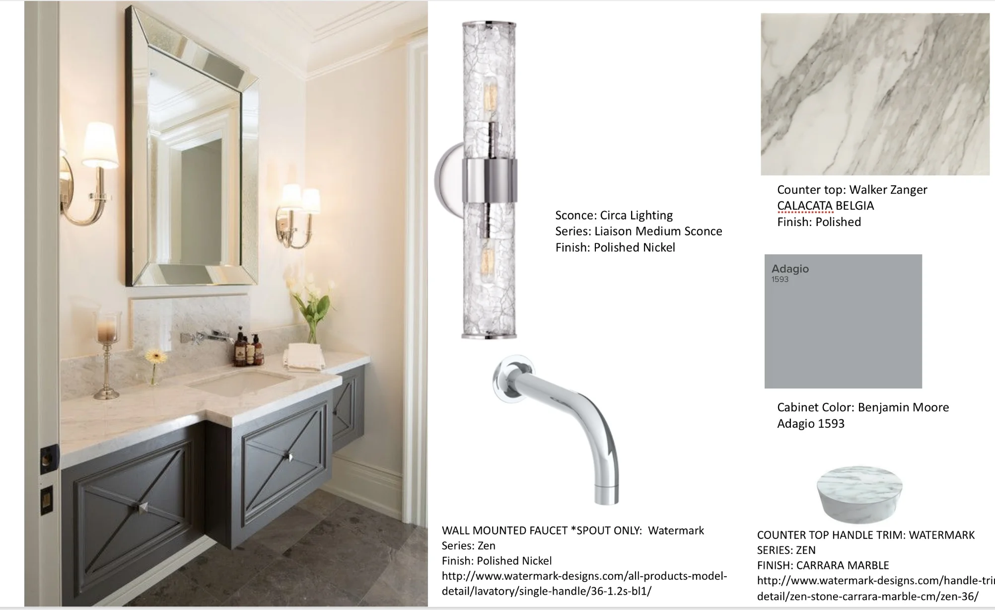 Beth Lindsey Interior Design