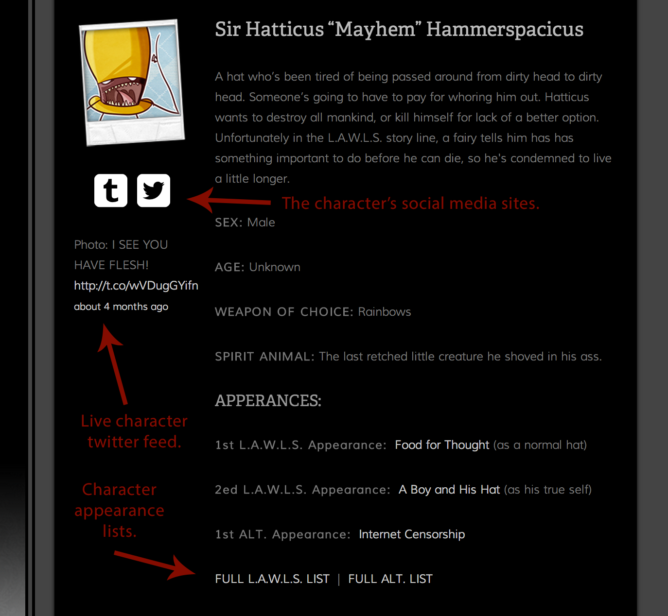 New Characters Bio Page