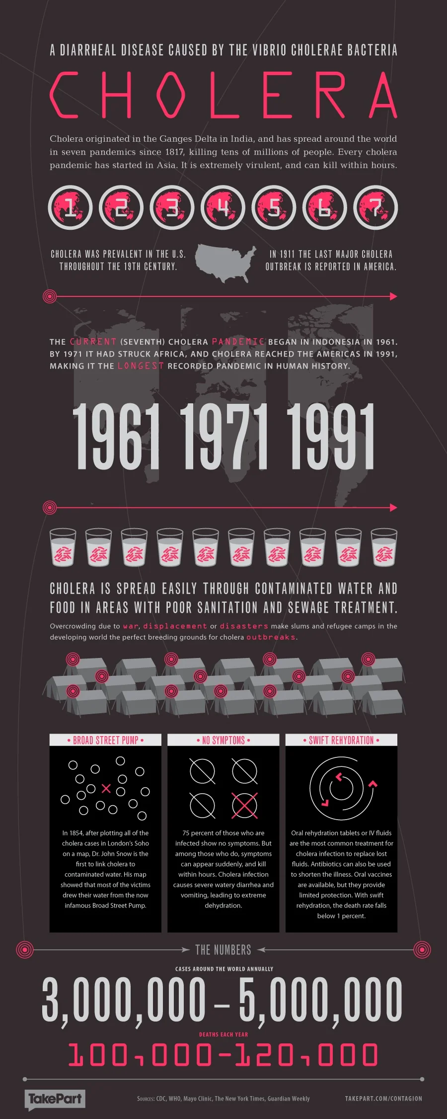 cholera-graphic-jpg.jpg