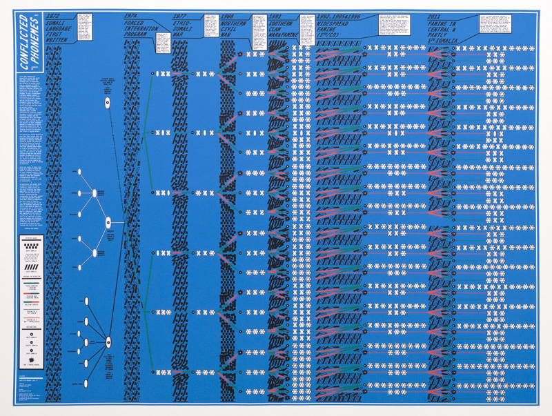 LH001-ConfictedPhonemes-det-web.jpg