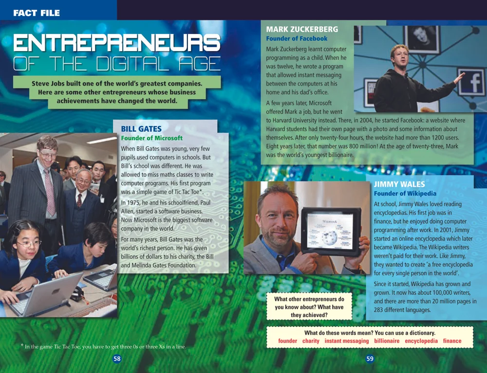 Entrepreneurs fo the digital age.jpg