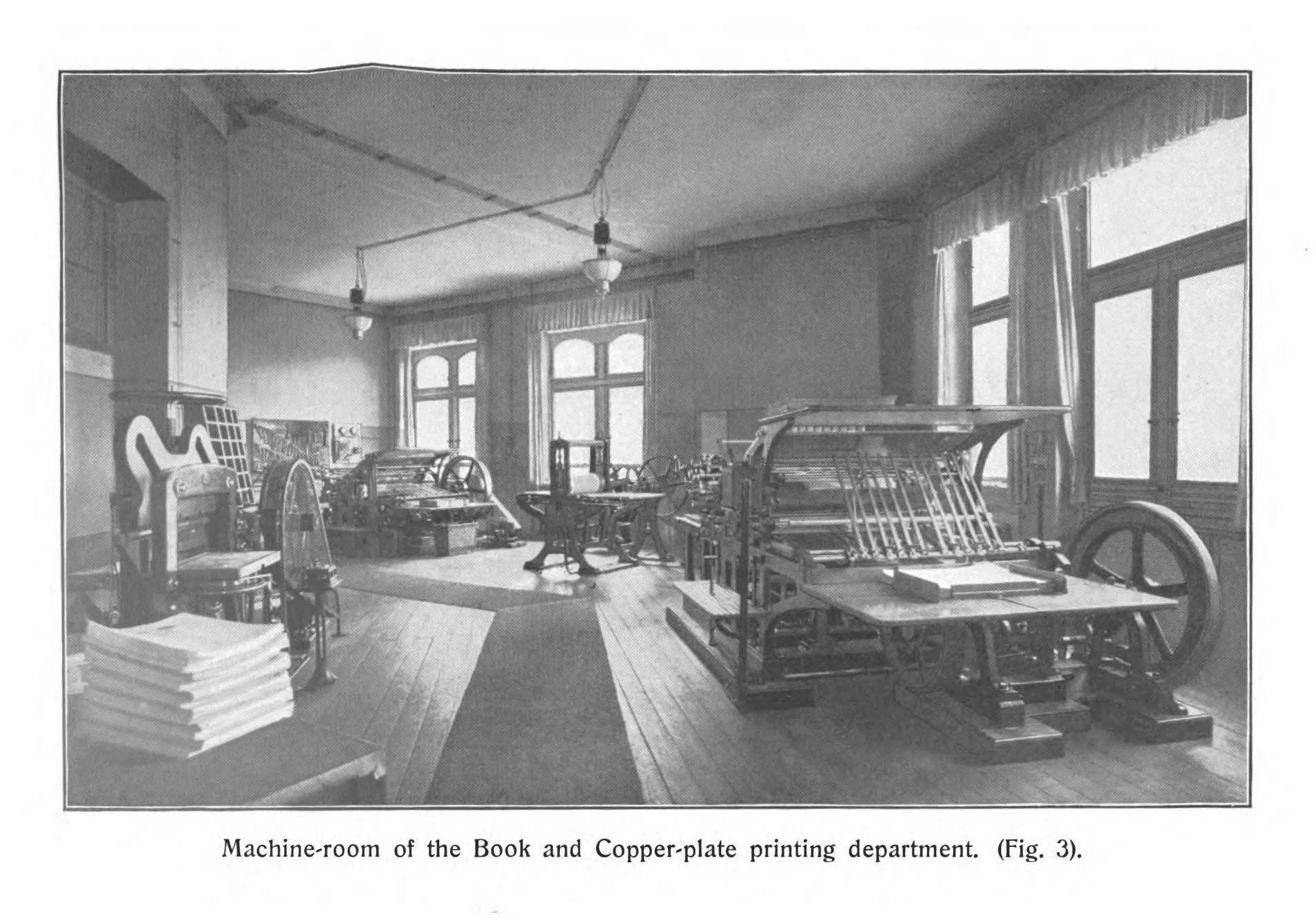 The printing presses in a moment of serenity. From Schimmel & Co.'s Works , 1908.