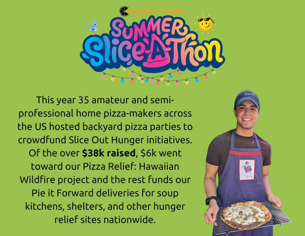 Summer Slice-a-Thon