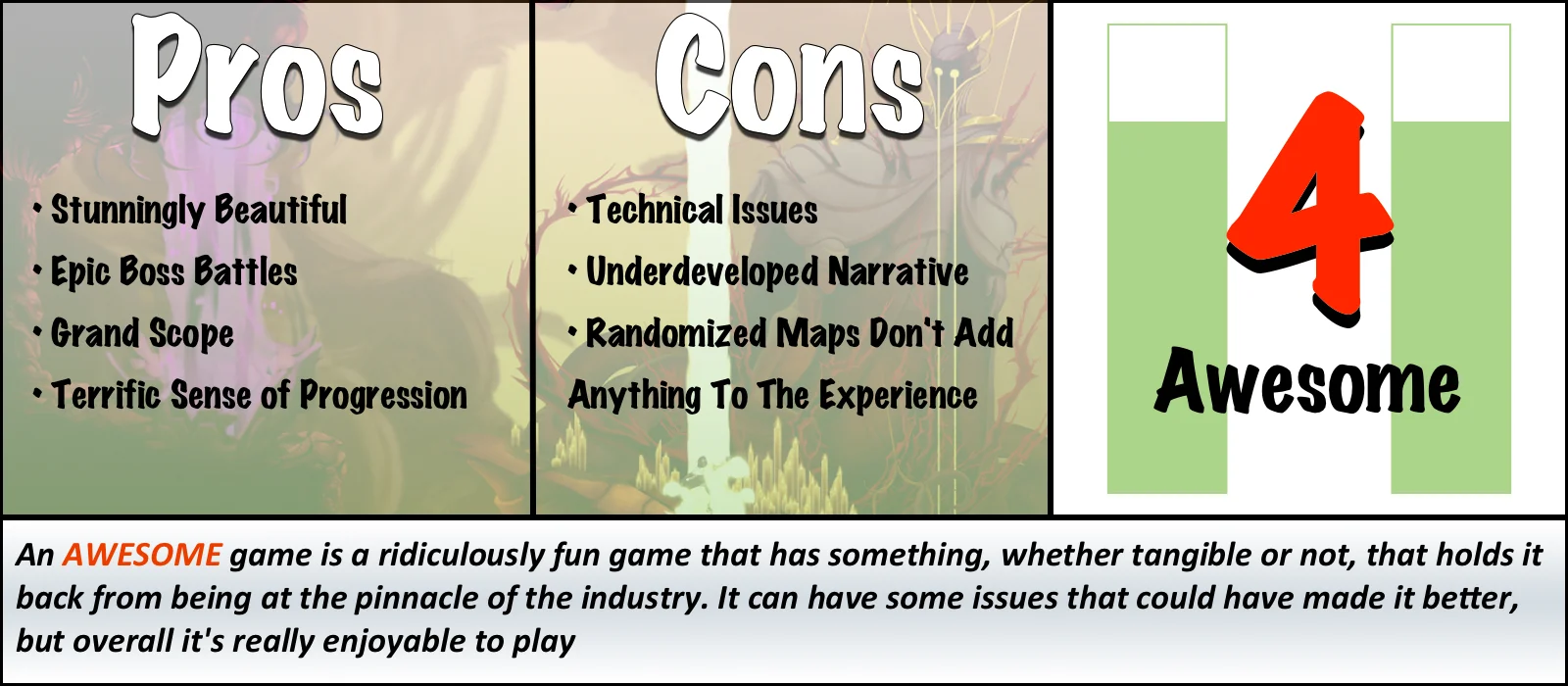 Sundered Review Box.jpg