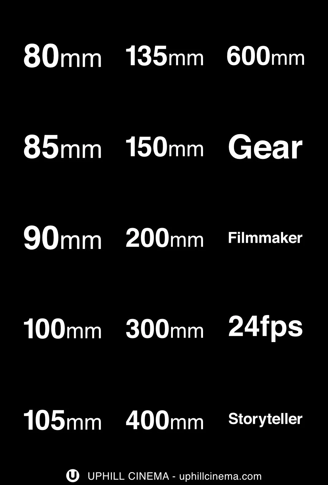 Lens Focal Lengths Primes - Circle - Black_2.jpg