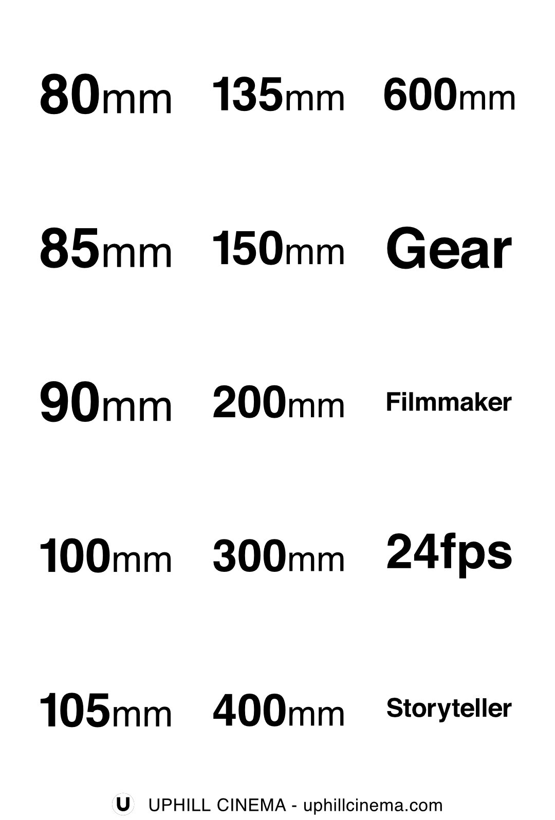 Lens Focal Lengths Primes - Circle - White_2.jpg