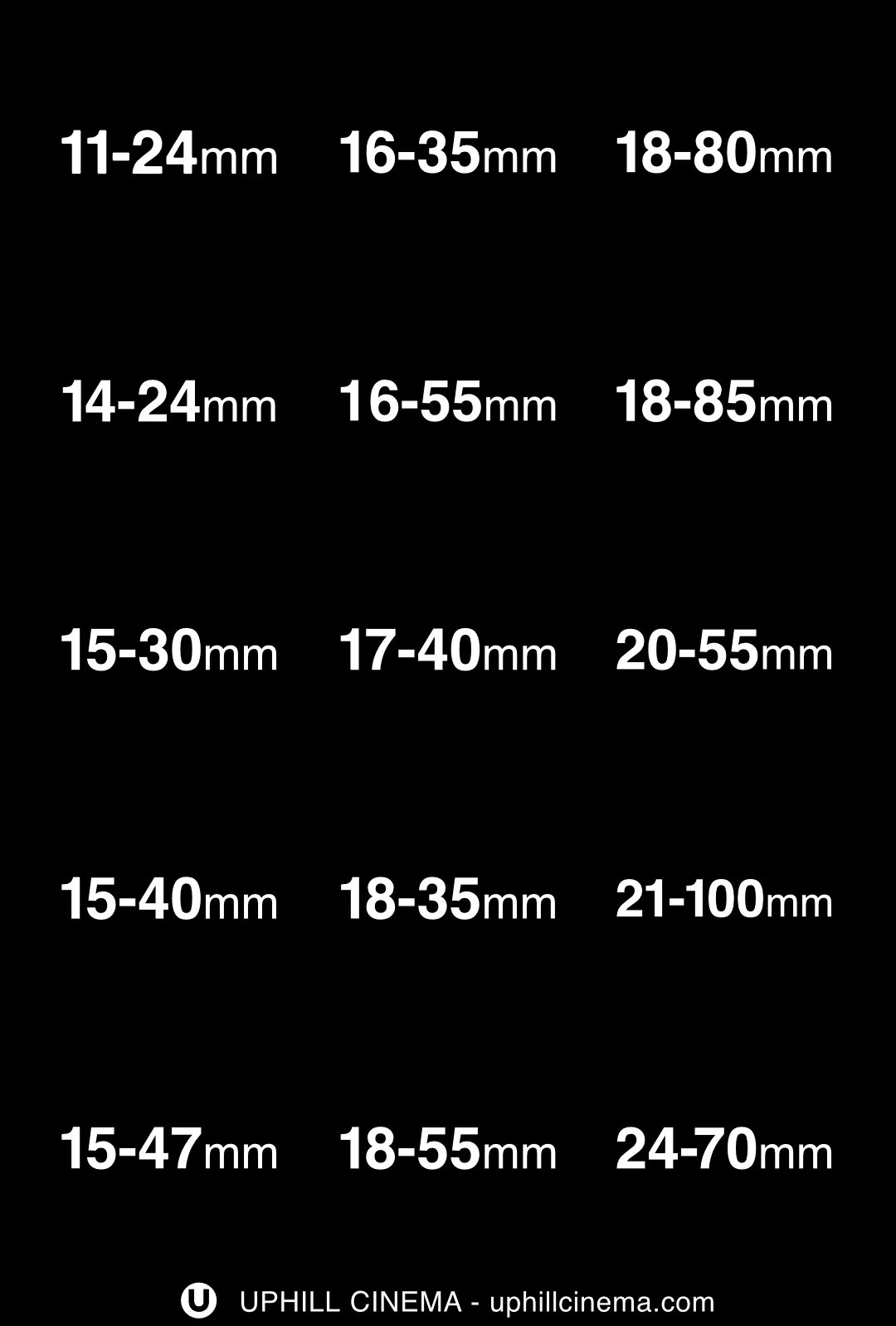 Lens Focal Lengths Zooms - Circle - Black_1.jpg