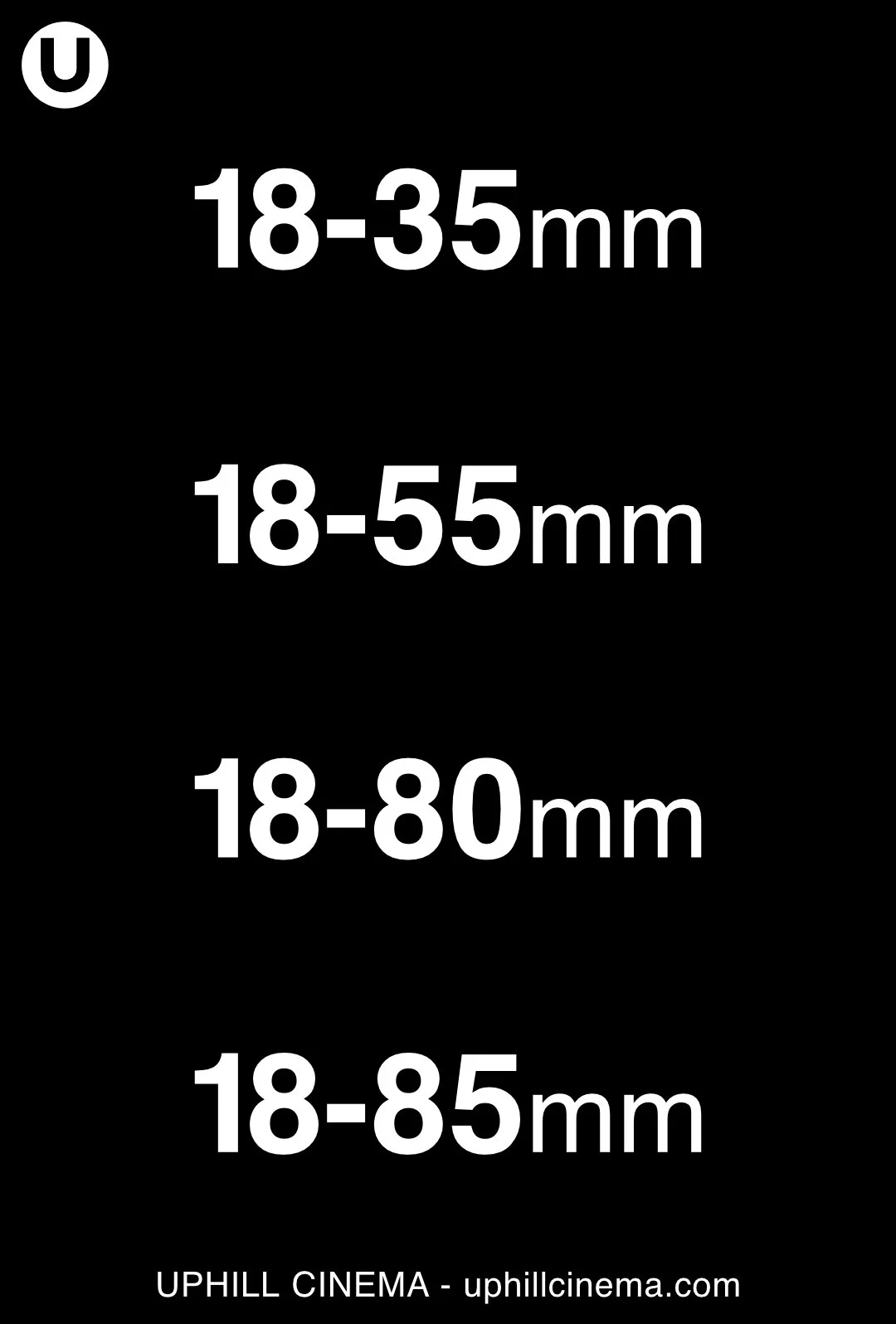 Lens Focal Lengths Zooms - Rectangle - Black_3.jpg