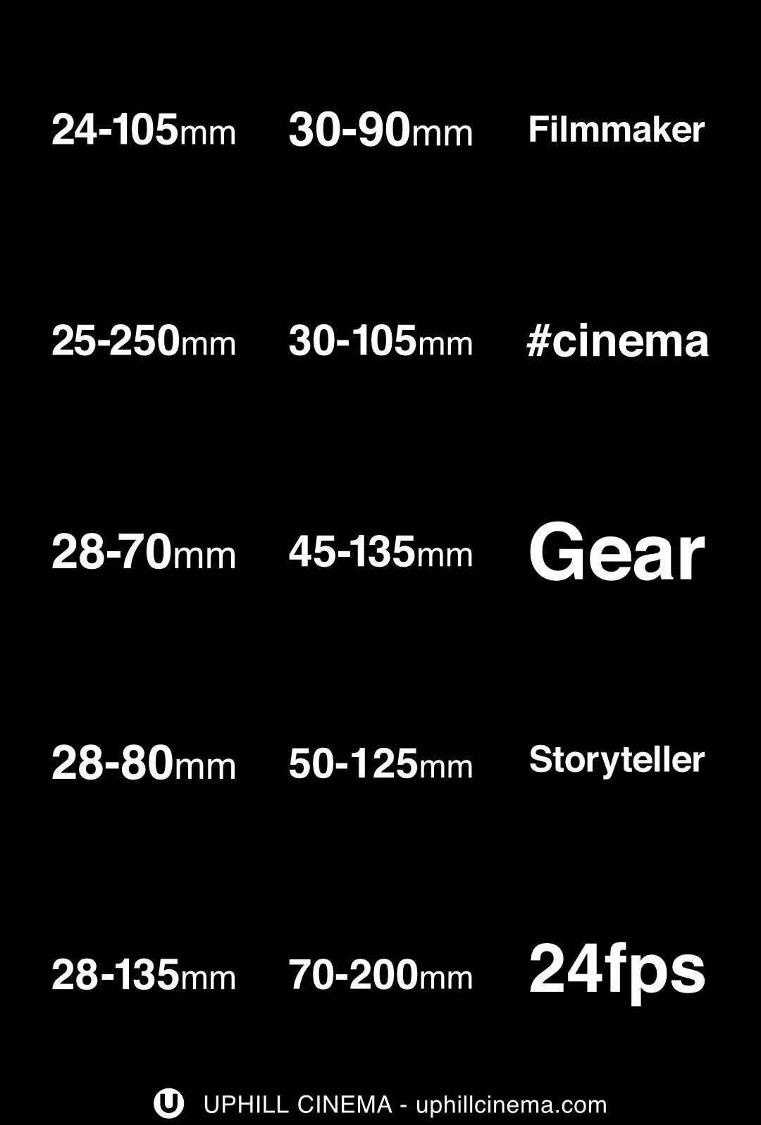 Lens Focal Lengths Zooms - Circle - Black_2.jpg