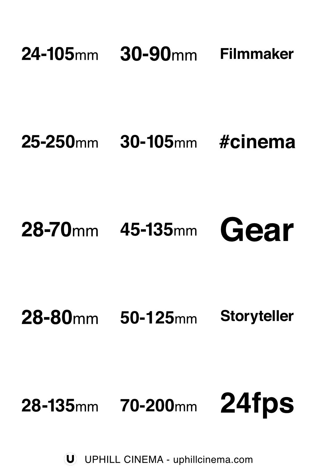 Lens Focal Lengths Zooms - Circle - White_2.jpg