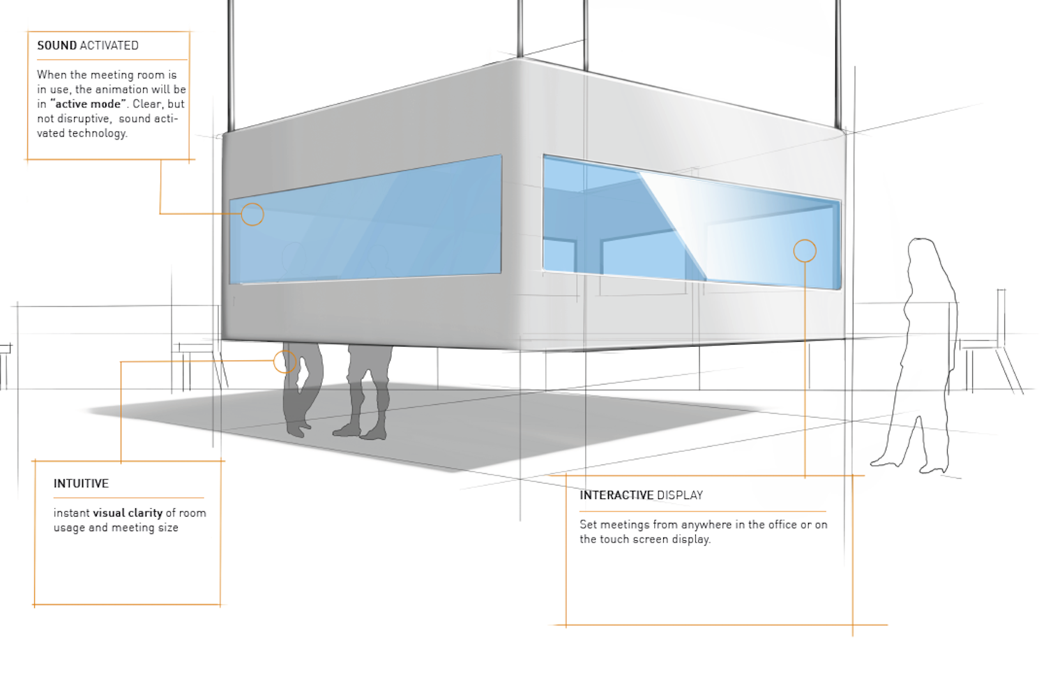 Final Direction Feature Sketches