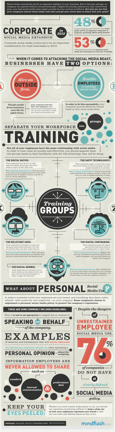 SocialMediaTraining_FINAL.png