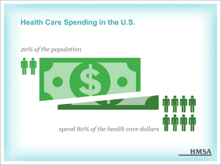 Trimmed.Revised PPT slides 8-12.HMSA_KeepHawaiiWell_0830B KA-4.jpg