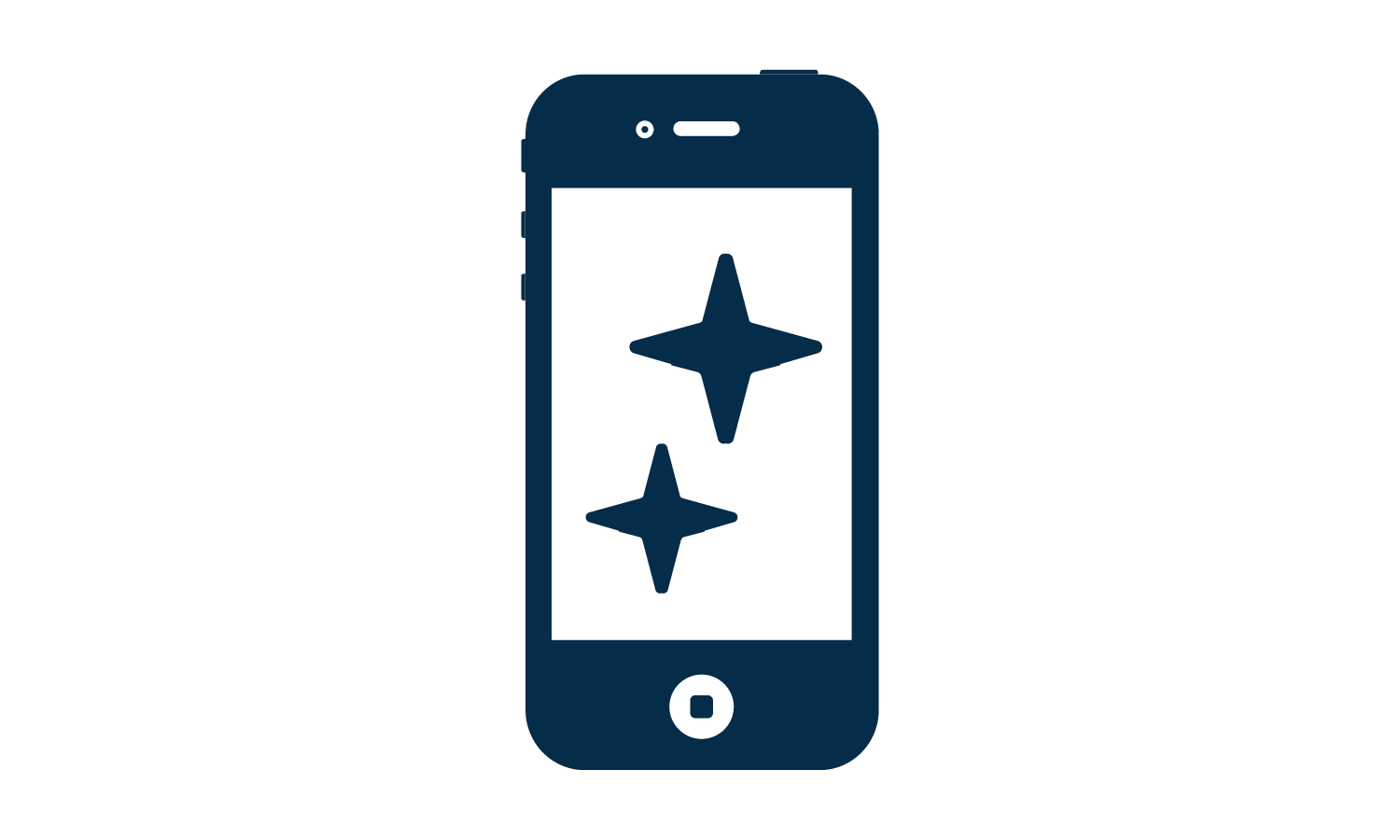 Does my website create the right image?