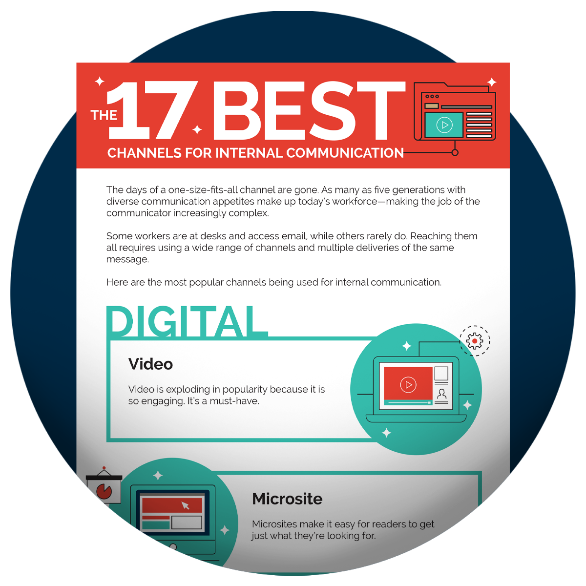 17 Top Internal Communication Channels [Infographic] · CMBell