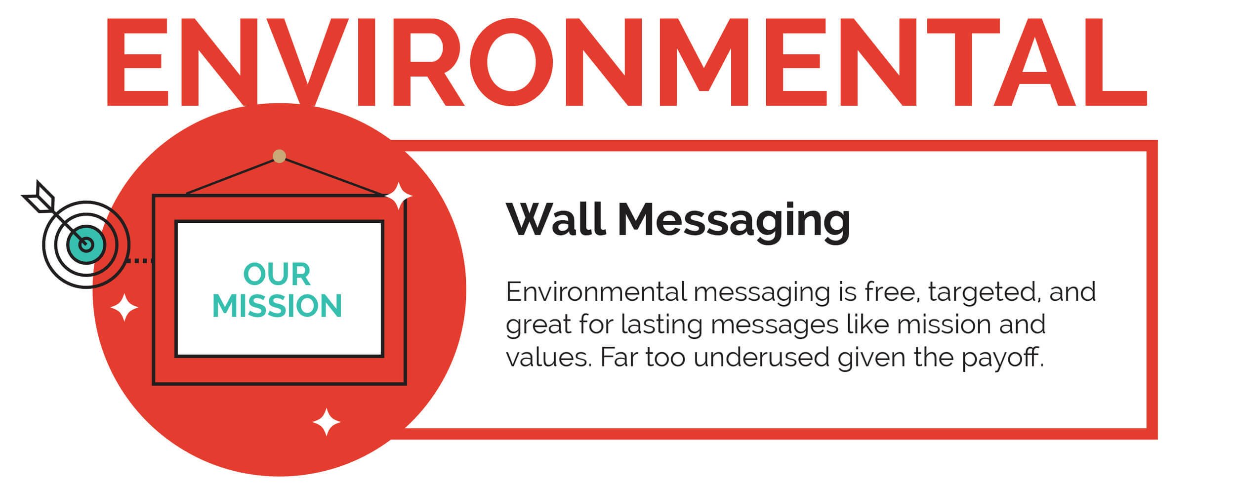 environmental.wall comp.jpg