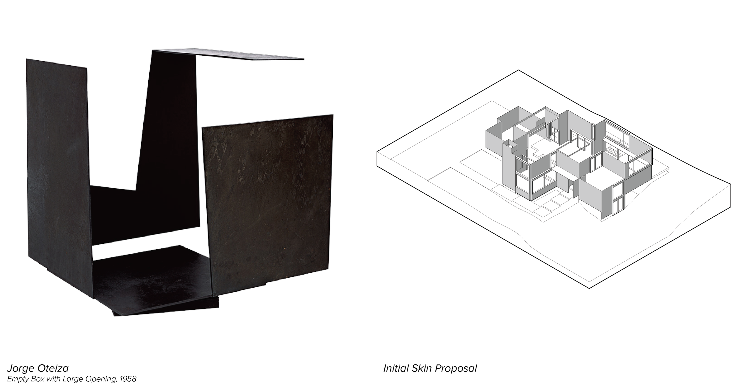 jorge oteiza and skin diagram.png