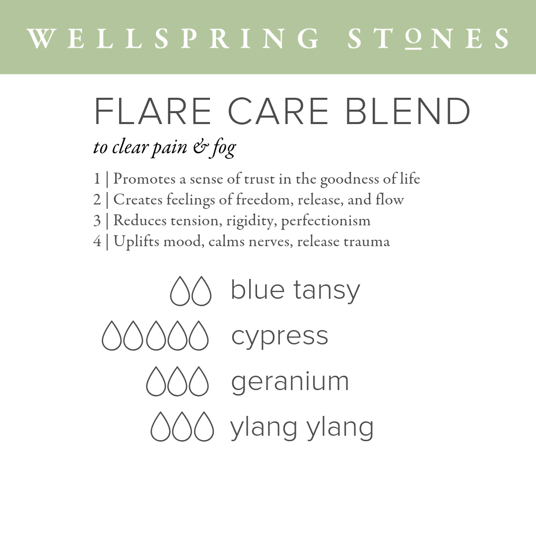 Flare Care Blend Aromatherapy Recipe Card.png
