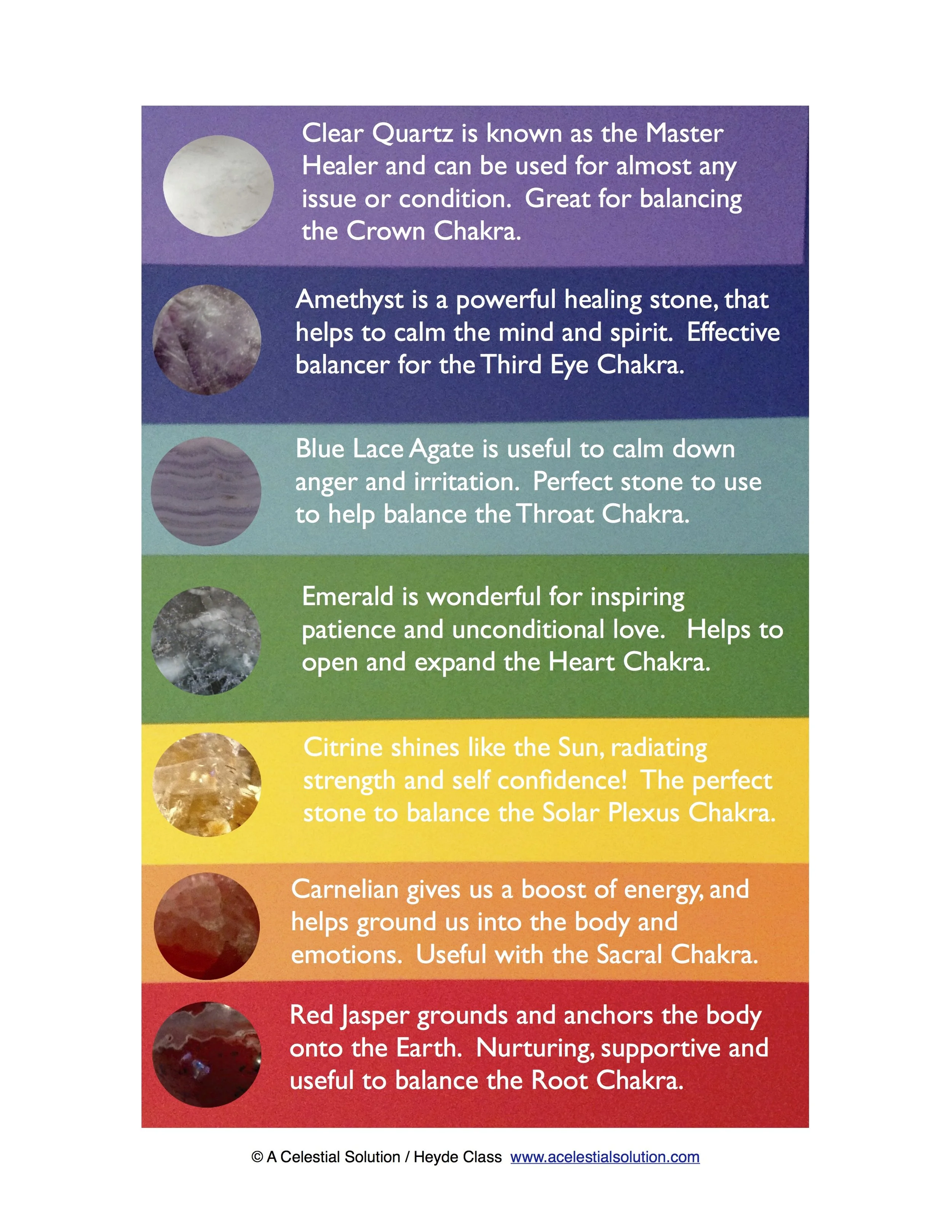 Crystal chakra list JPEG.jpg