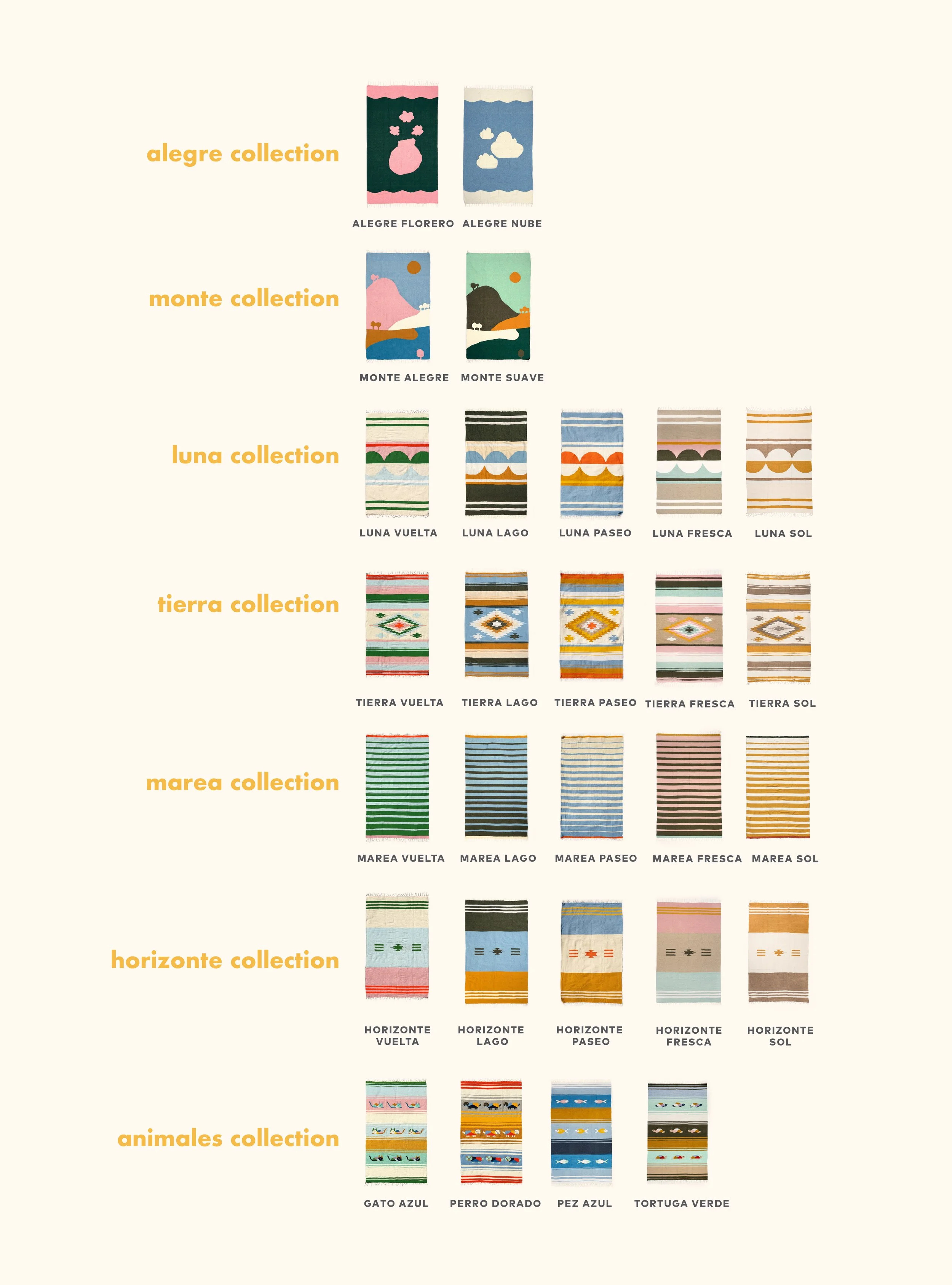 two amigos bundles blanket overview.jpg
