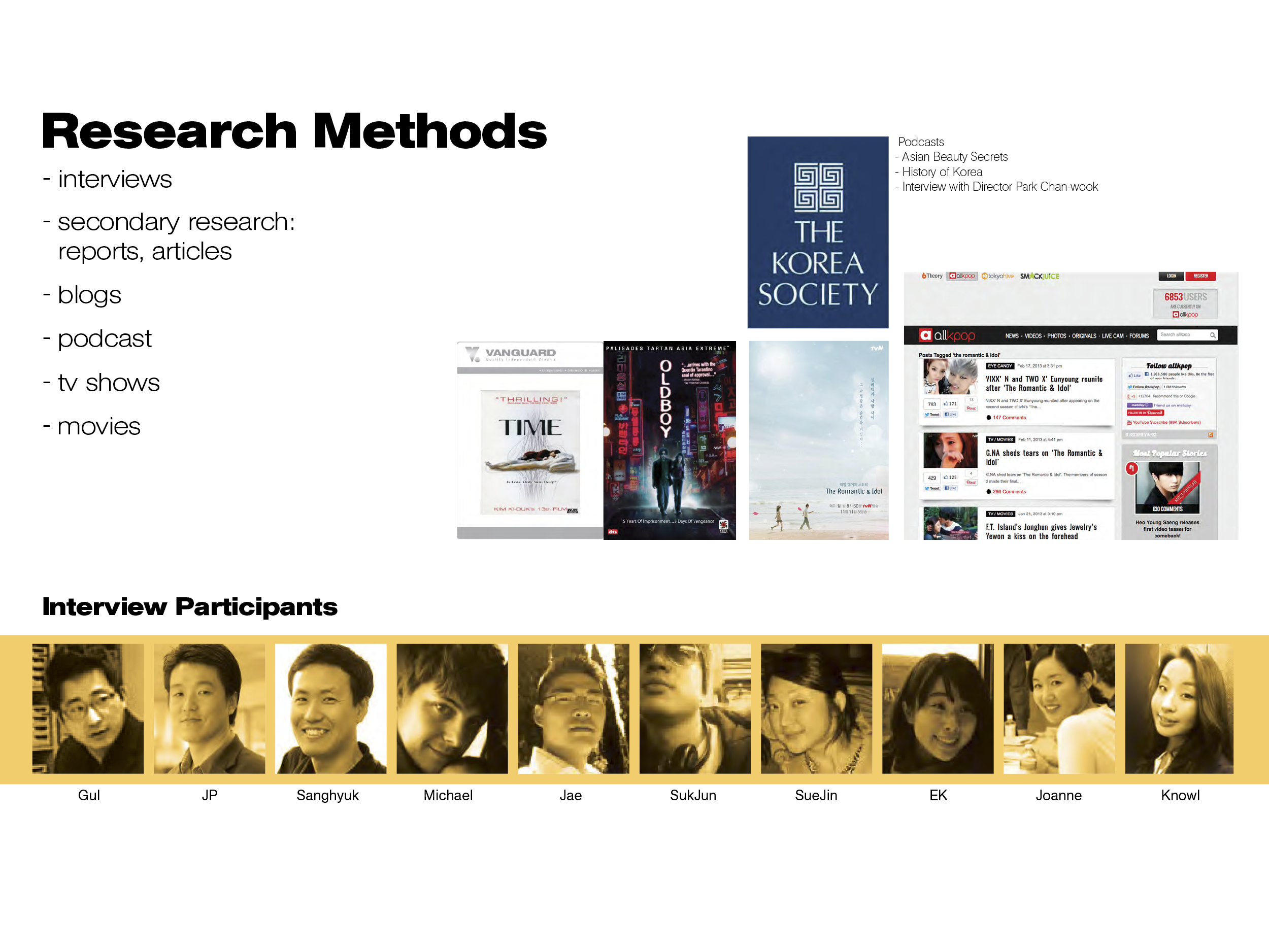 Contextual & Remote Research