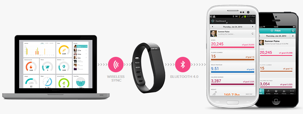 Fitbit_Flex_2.png