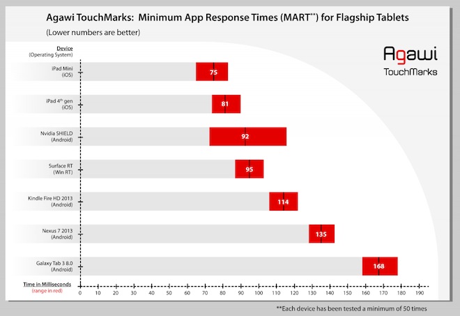 touchmark.1.101813.jpg