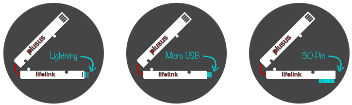 Plusus_LifeLink_1.png