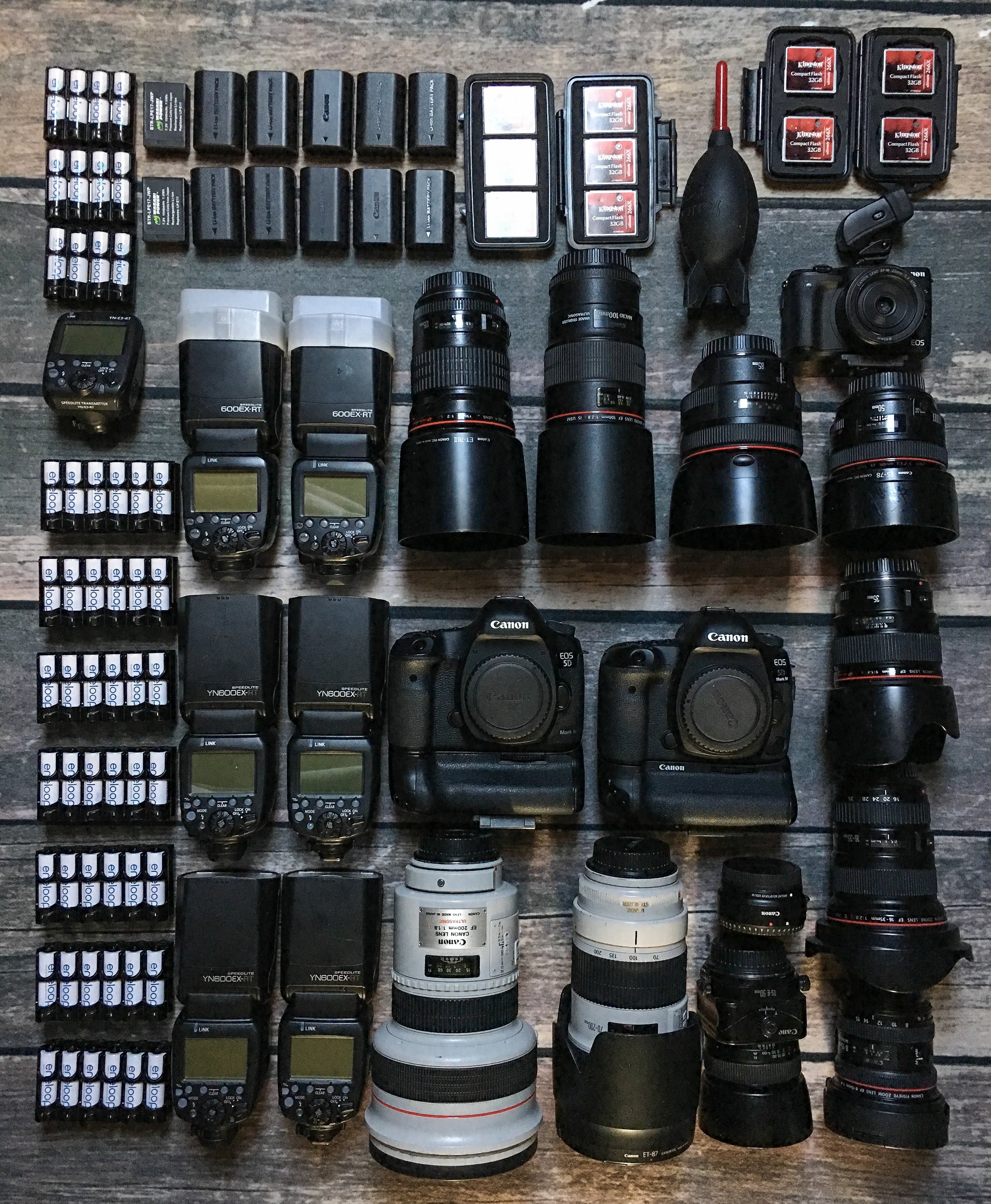 Canon camera gear deals
