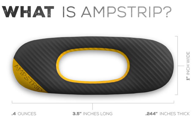 20141229135641-WHAT-IS-AMPSTRIP.png