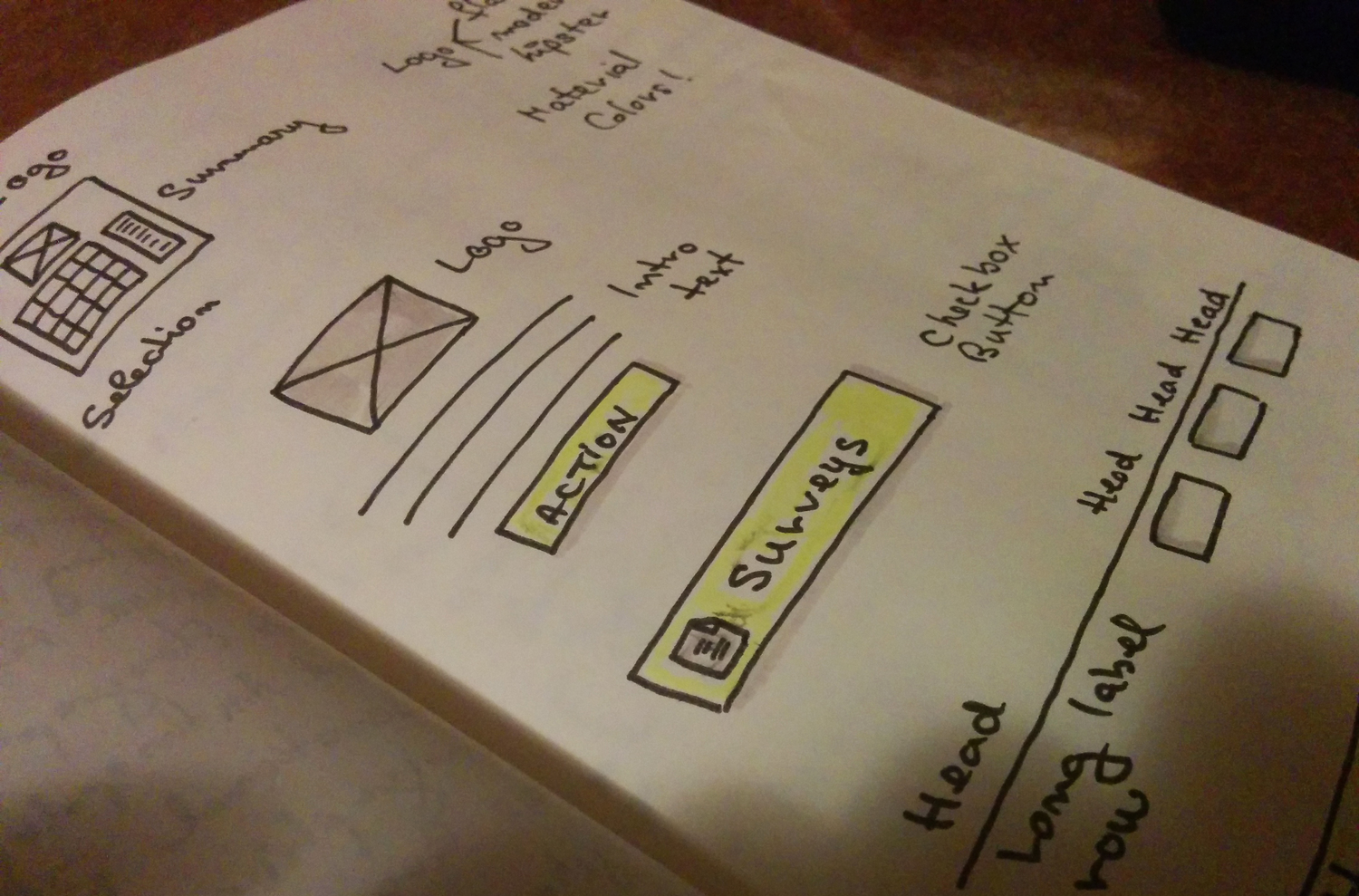 I started sketching the main controls.