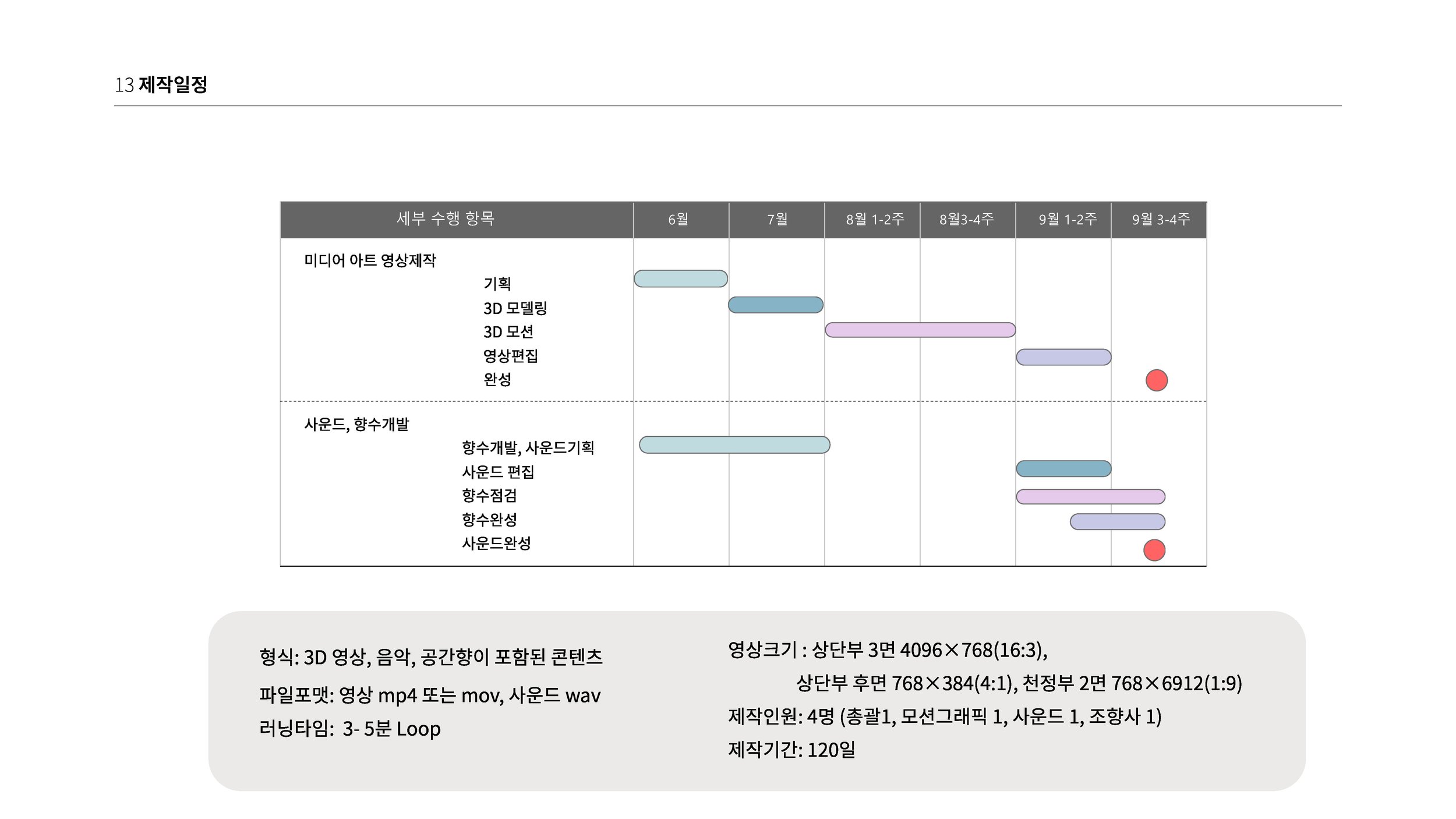 02 제작기획서_전민수_Page_15.jpg