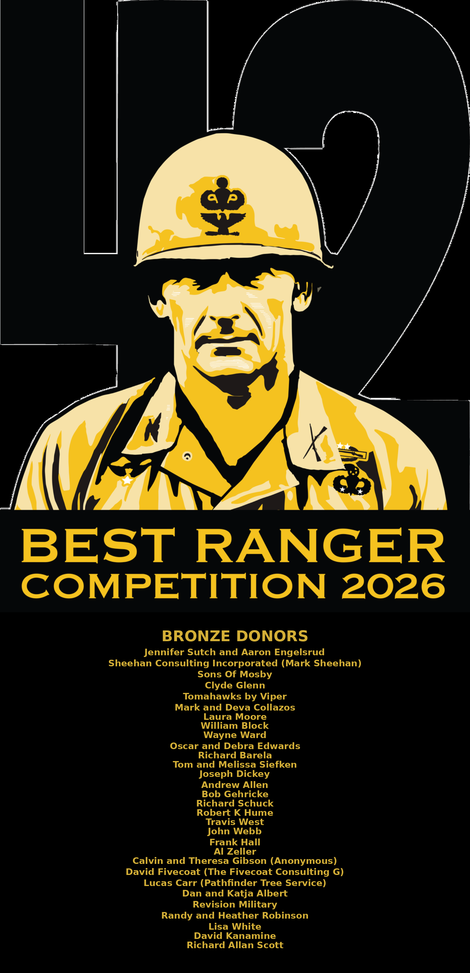 bronze_donors_full final.png