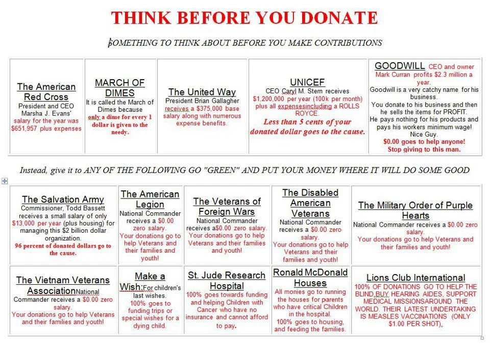 Charities.jpg