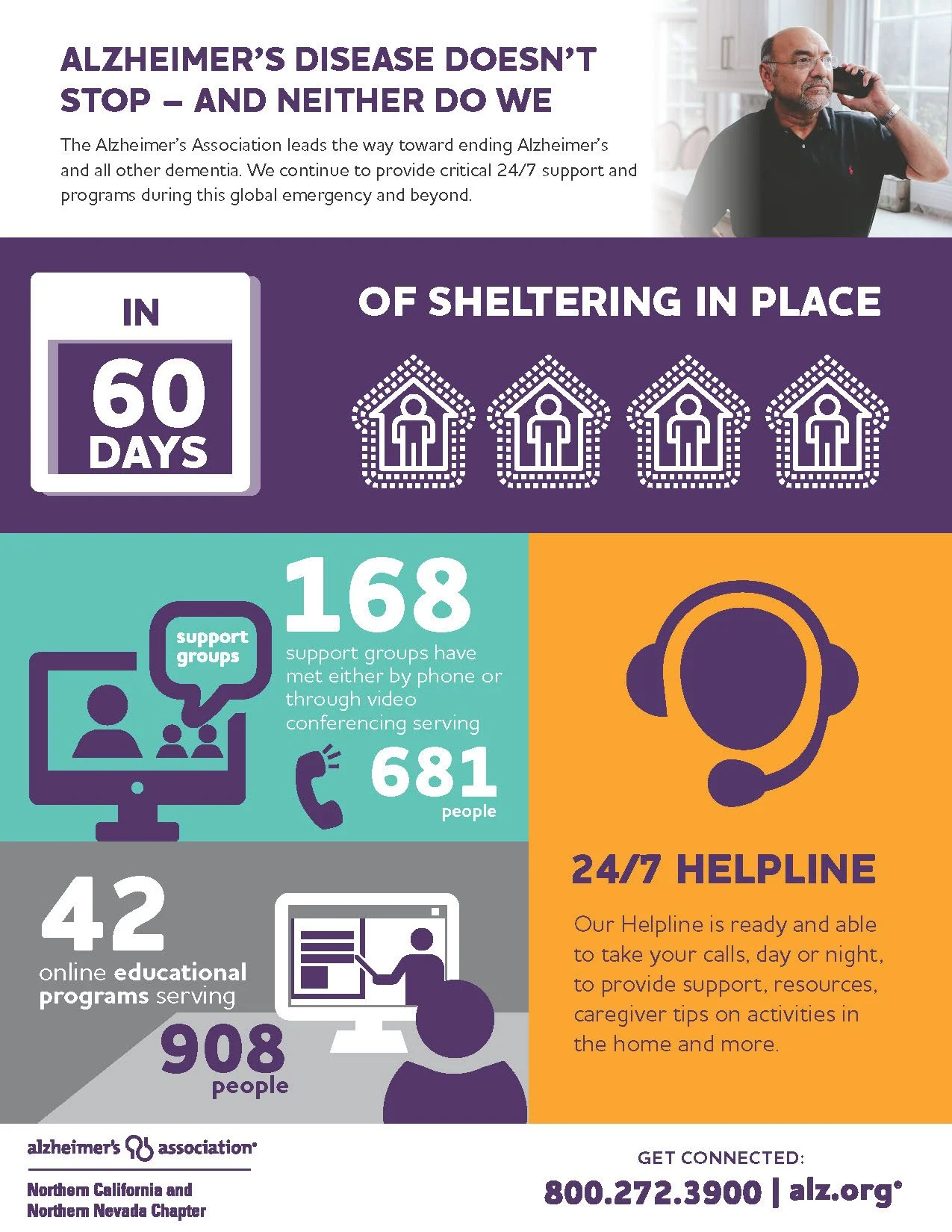   Title:  2020 Chapter Infographic - Shelter in Place  Roles:  Concept and Design  Tools:  InDesign and Illustrator 