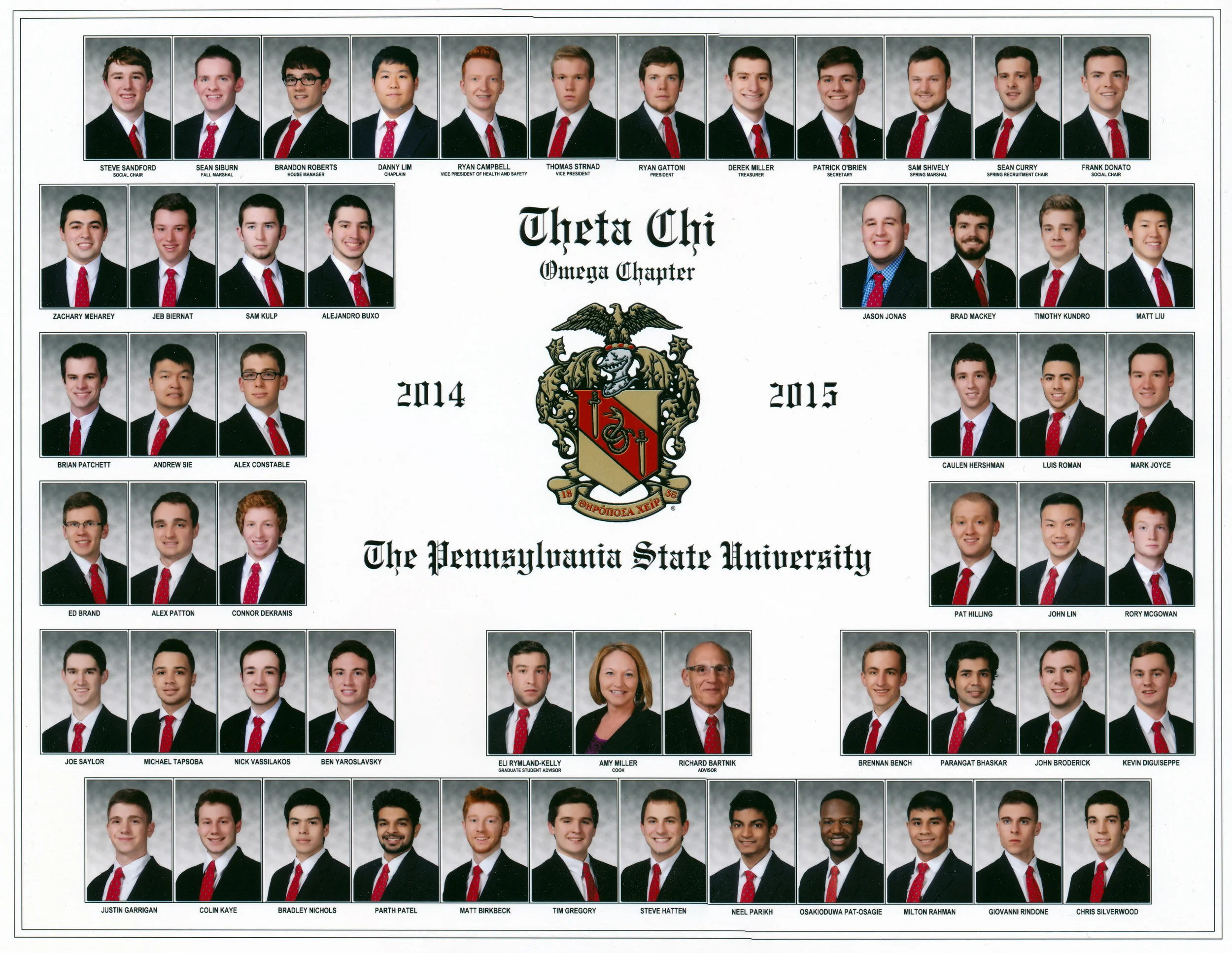 2014-2015 Composite Added to Collection